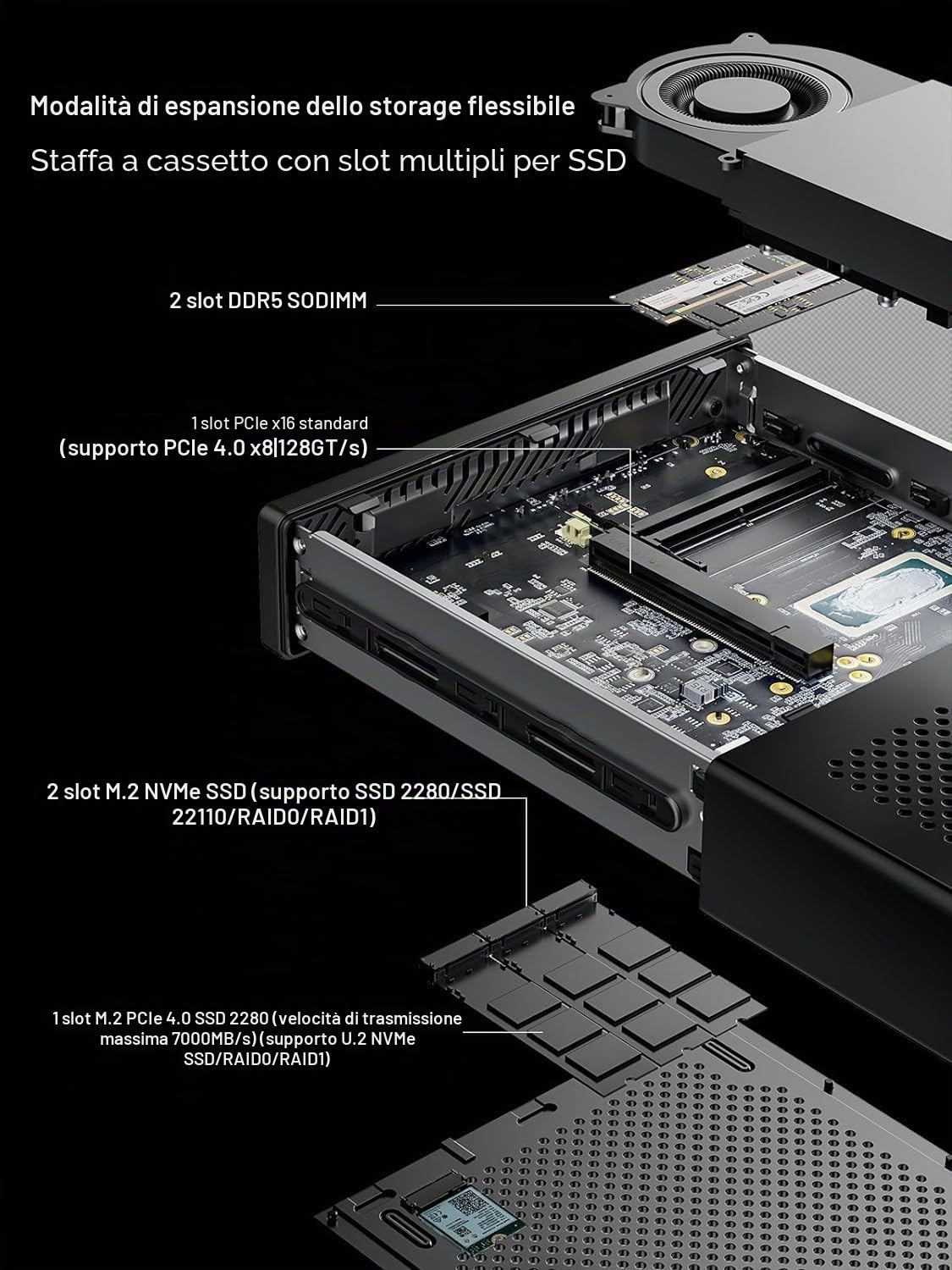MINISFORUM MS-01 Mini PC Core i9-13900H 14 core 20 thread 5,4 GHz DDR5 desktop HDMI USB4 10G SFP+