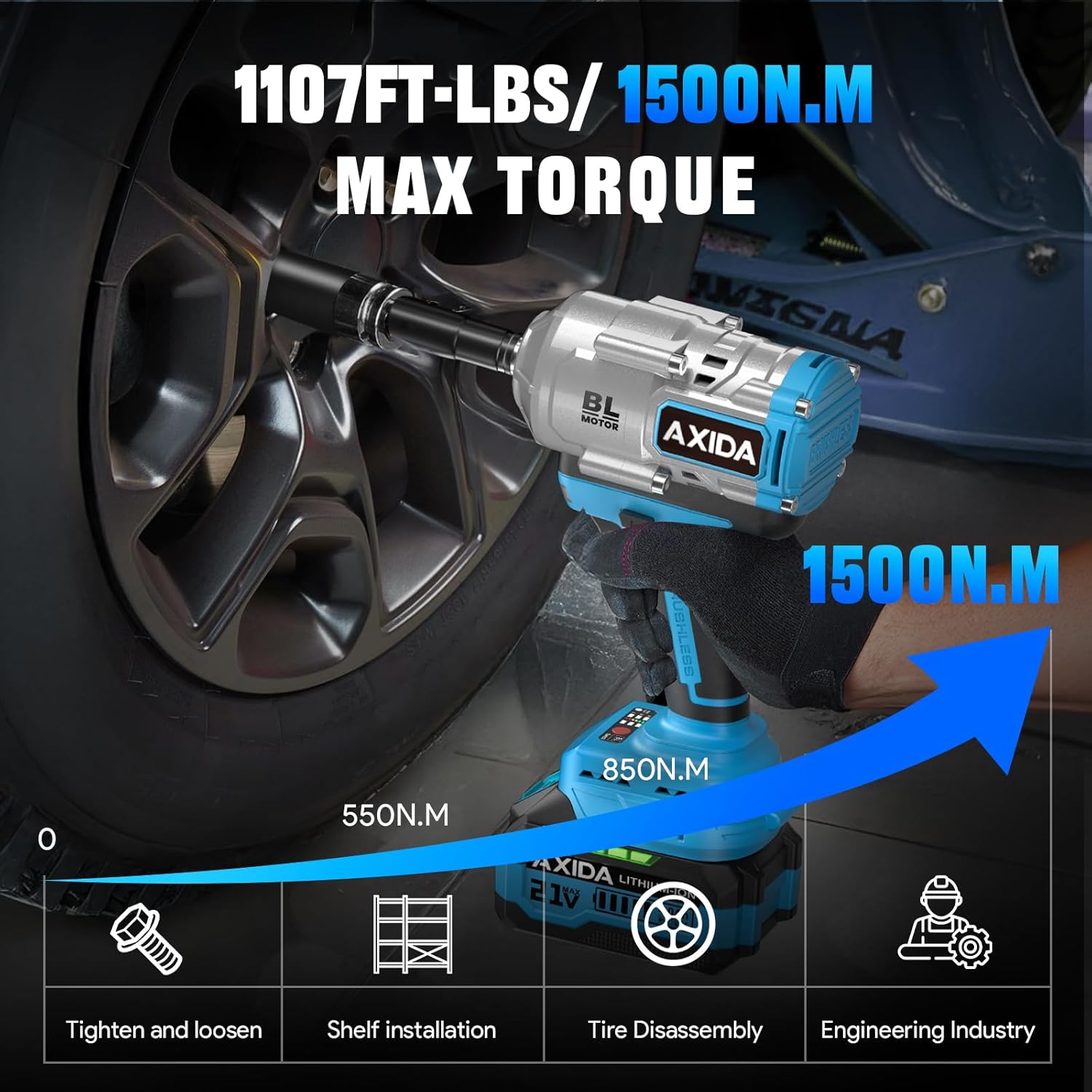 Cordless Impact Wrench with 2 x 4.0Ah Batteries, 1/2 Inch Brushless High Torque Impact Gun, 21V Impact Driver, Variable Speeds for Car/Truck RV/Mower (1500NM)