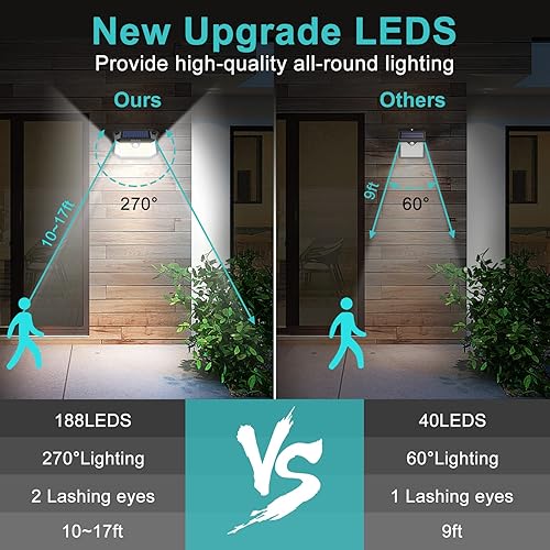 Miniatura 5 de WELALO Luces Solares con Movimiento para Exteriores