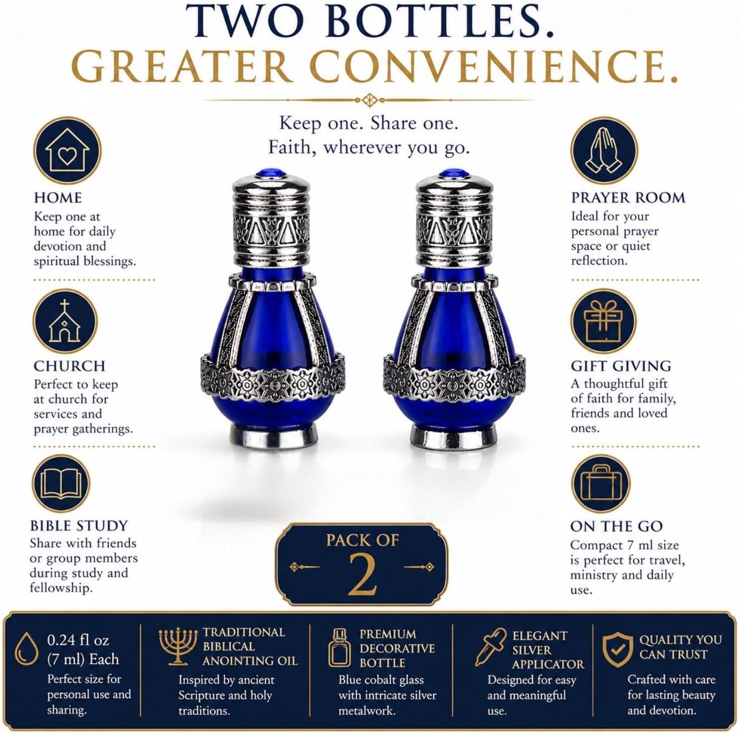 Spikenard Anointing Oil - Blue Cobalt Vial, 0.24 fl oz (Pack of 2) image 5