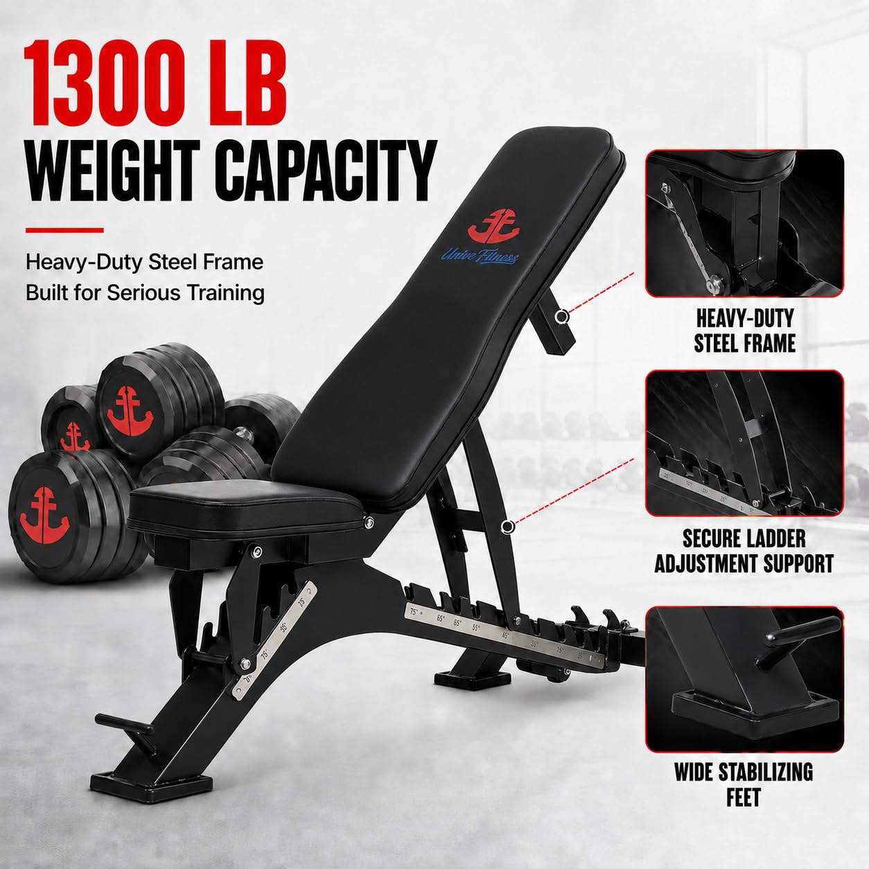 Adjustable Weight Bench, 1300 lb, 40 Positions for Home Gym | 10 backrest and 4 seat angles, heavy-duty steel frame for incline, flat, and dumbbell strength training