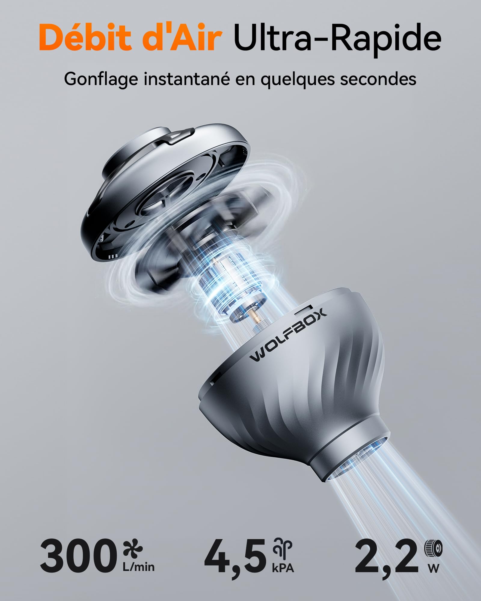 WOLFBOX Mini pompe à air électrique USB sans batterie | MFmini 4,5 KPA Haute Pression 32 g Boîtier en Acier 5 Buses 2 en 1 Gonflage et Aspirateur Camping Piscine Sac sous Vide