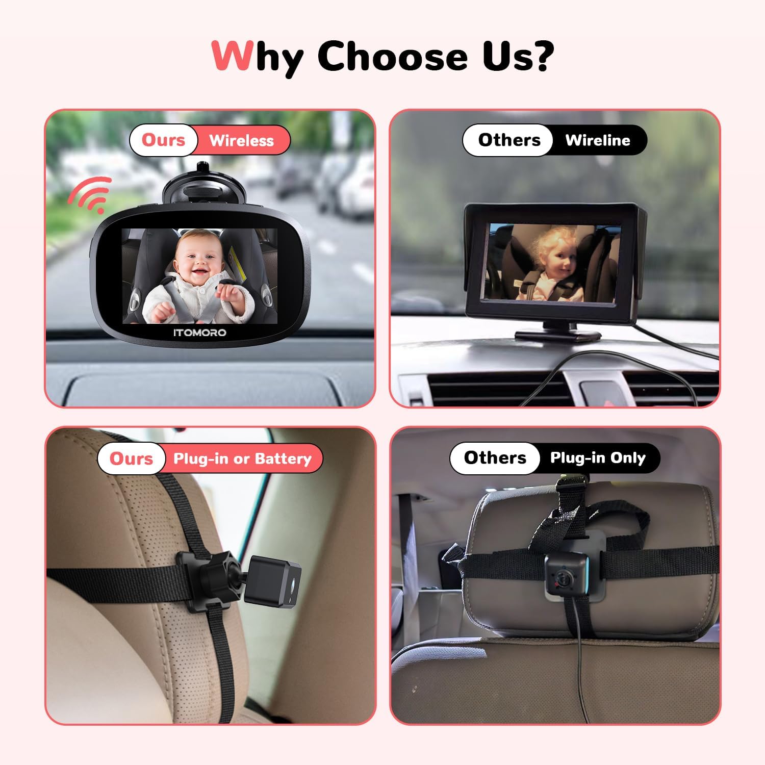 Itomoro Wireless Baby Car Camera, Rechargeable Car Baby Monitor with 5" HD 1080P Night Vision Display, Backseat Camera for Kids Max Range 1000FT, Easy Installation 360° Rotatable Rear Facing Mirrors