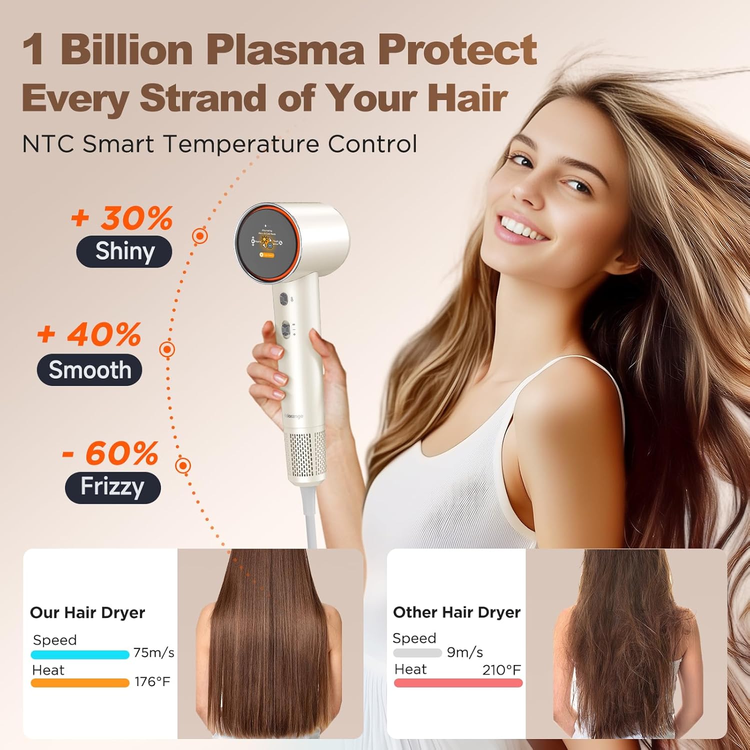 High-Speed Ionic Hair Dryer, 3.6 Billion Plasma Care, 5 Modes, Thermo-Control, Fast Drying, Blow Dryer for Home Travel - Image 5