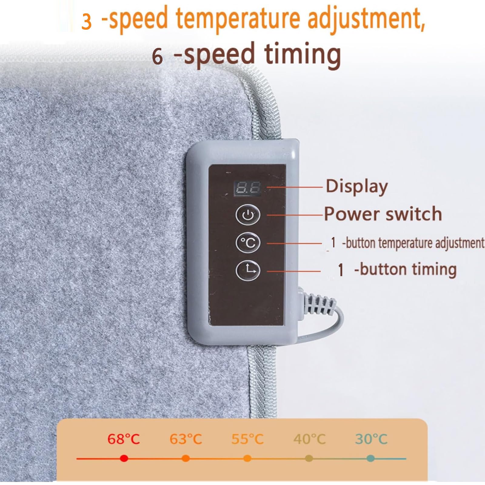 Faltbarer Beinwärmer Unter Dem Schreibtisch, Tragbare Energieeffiziente Heizungen Mit Timer, 5 Zahnradanpassung/30 Sekunden Schneller Heizung/6 -Getriebeeinstellungszeit, Für Bürowohnungen