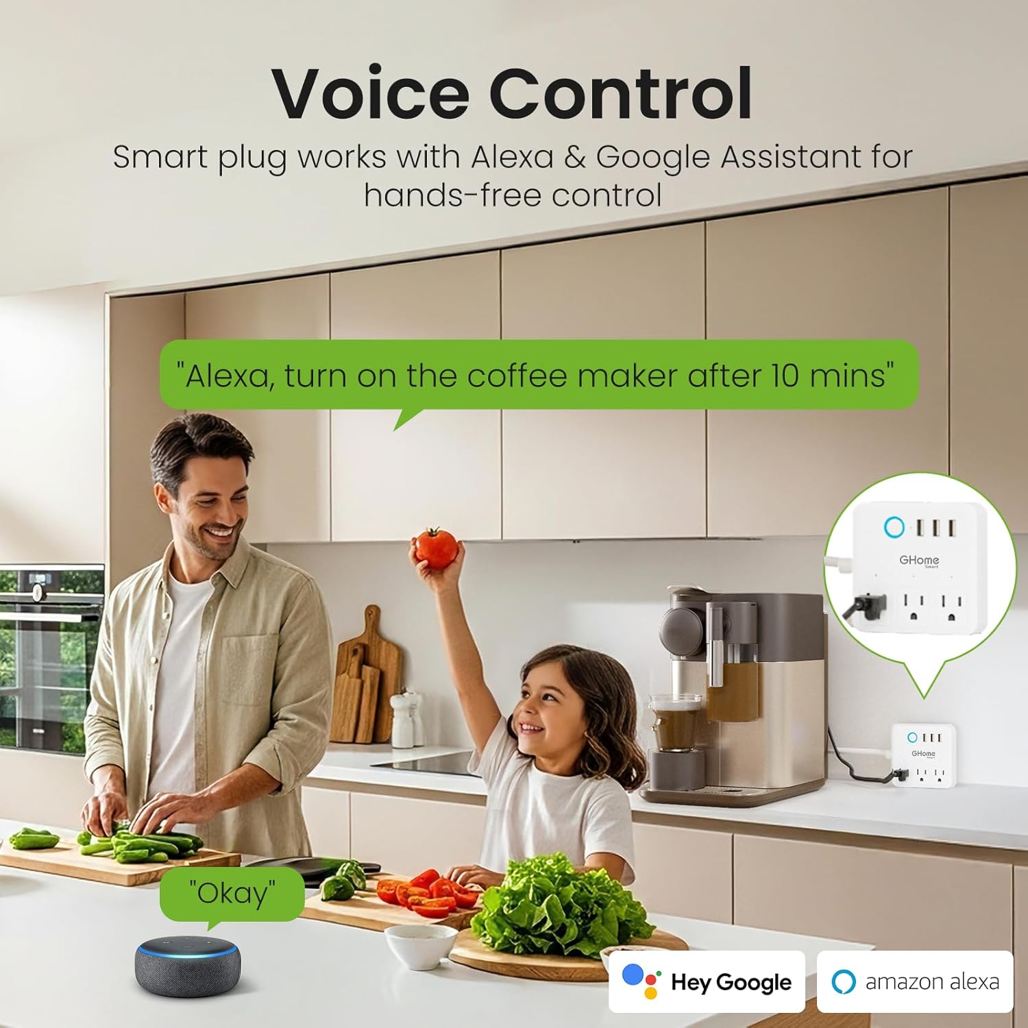 GHome Smart Power Strip Surge Protector 10A, Smart Plug that Works with Alexa & Google Home, 6 in 1 WiFi Outlets with APP Control, White Extension Cord 2.4G WiFi Only, ETL FCC Listed, No Hub Needed