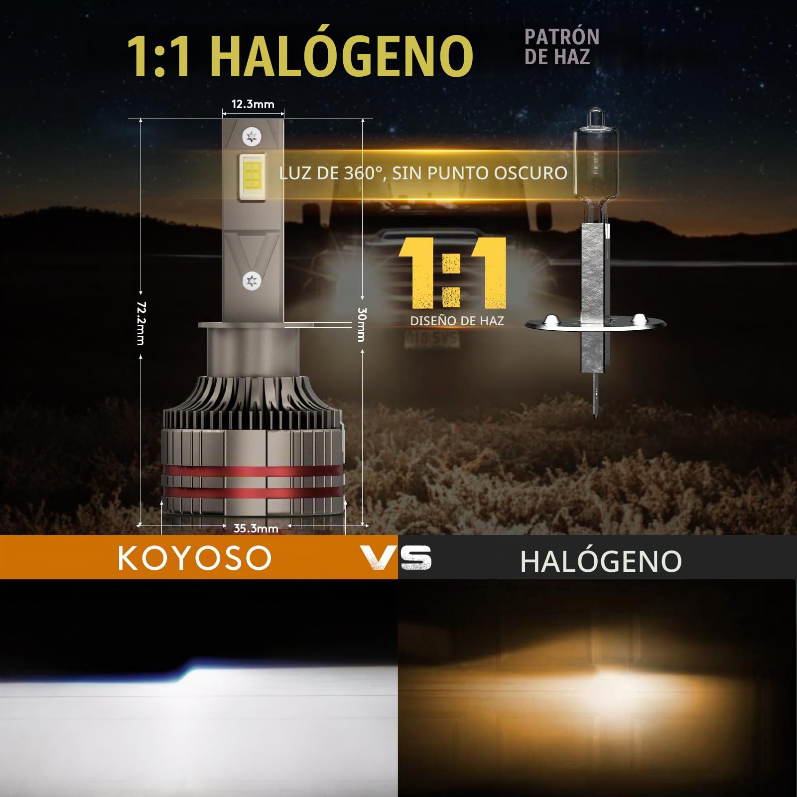 KOYOSO H11 LED Bombillas 180W 36000LM Lámpara Faro para 12V Auto, 2 Piezas | Compatible CANBUS, Luminosidad Mejorada, IP68, 360° light No Dark, 15000RPM Fan & 2 Copper Tubes Refrigeración Óptima