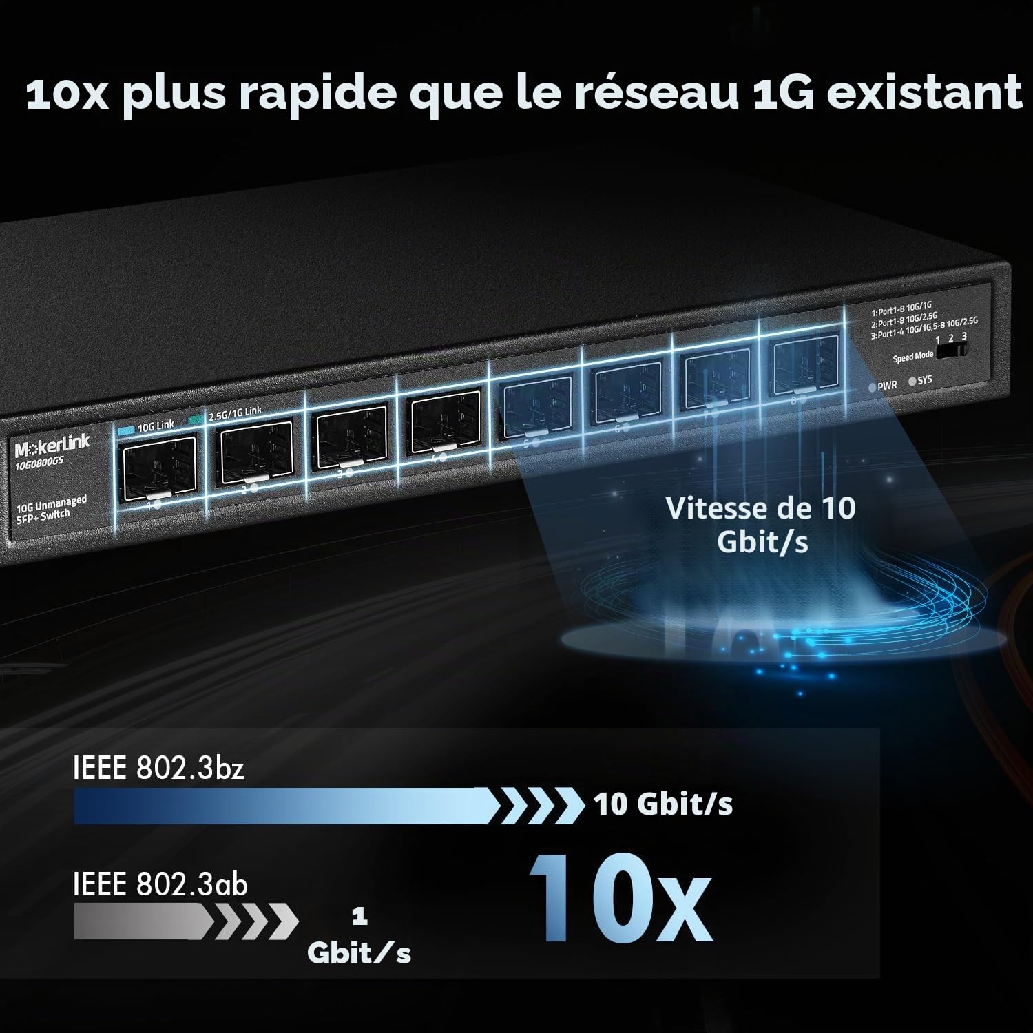 MokerLink Commutateur 8 ports 10Gbps SFP+, supporte les modules SFP 1G/2.5G/10G, 160Gbps de bande passante, commutateur Ethernet sans ventilateur non géré plug-and-play