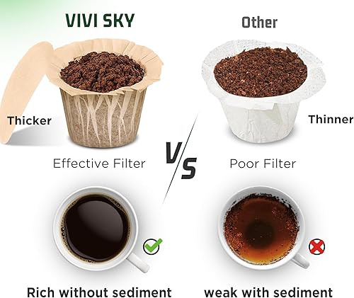 Miniatura 3 de VIVI SKY Filtros K Cup desechables con tapa, 100 filtros de café, filtros de papel K Cup para cafeteras Keurg de una sola porción 1.0 y 2.0 cápsulas