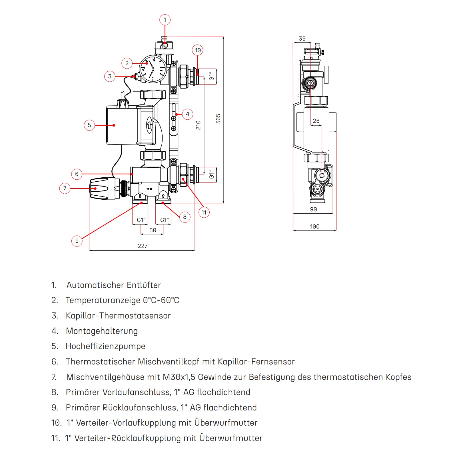 Gemengde pompgroep vloerverwarming | Nordic Tec GPN-180mm-3DR Optie voor servomotor bij de pompgroep Zonder servomotor