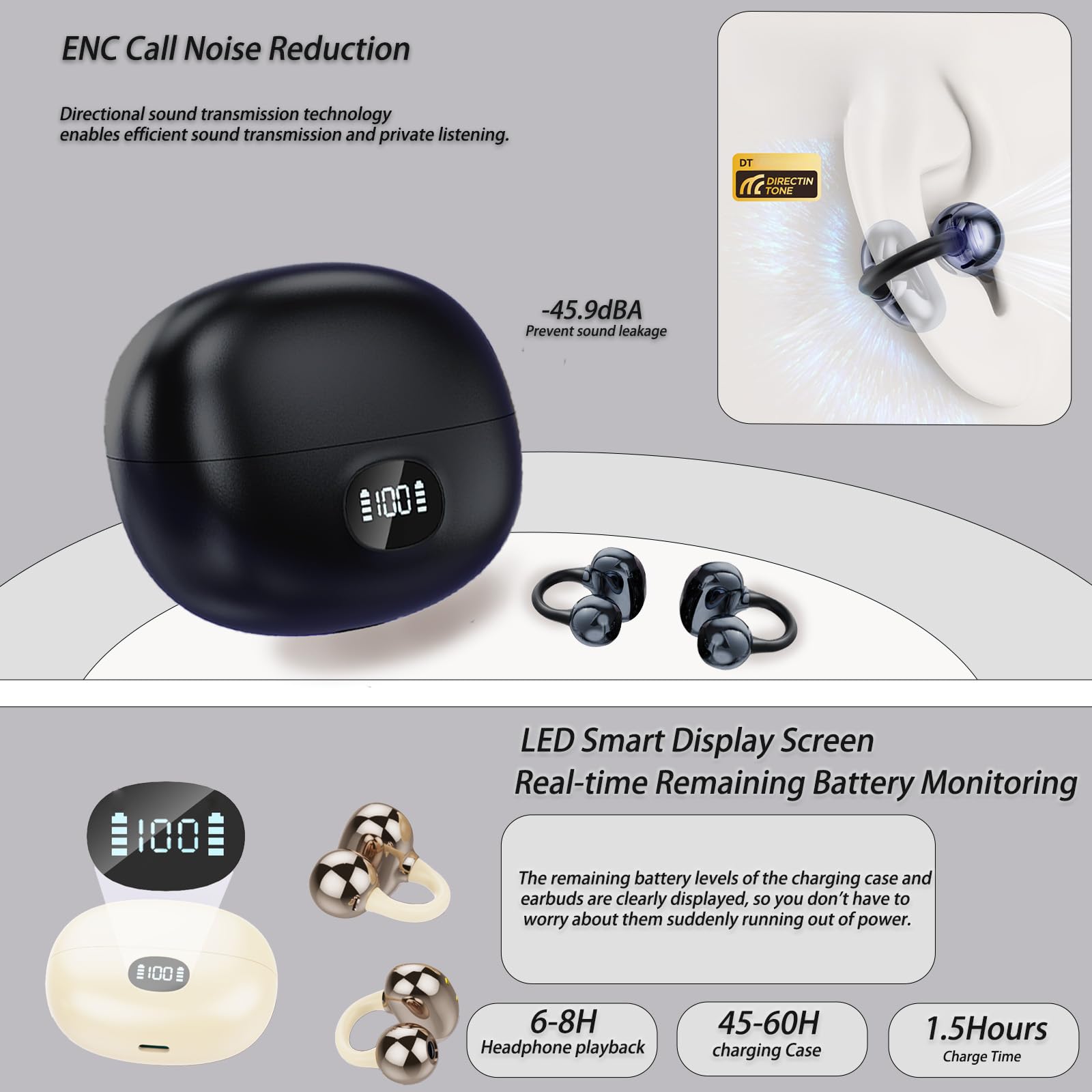 Écouteurs Bluetooth sans Fil, Open-Ear avec Clip, Léger et Stable Seulement 4.5g, Suppression du Bruit, iOS & Android, IP57, Affichage LED, pour Voyage/Deporte/Études/Running Sport (Noir)