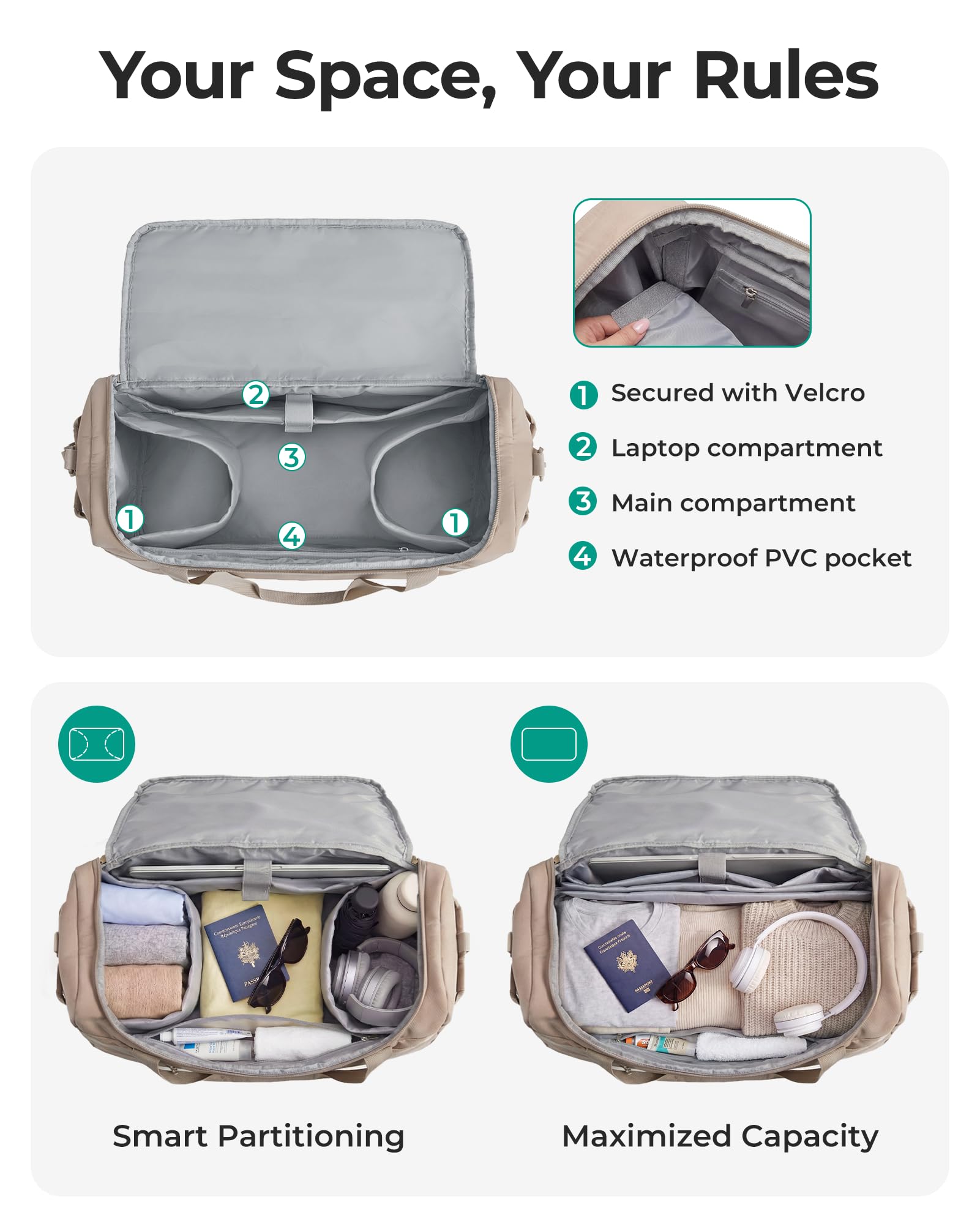 BAGSMART Travel Duffel Bags for Women, 32L Gym Duffle Bag with Laptop Compartment, Carry On Weekender Overnight Bag, Shoe Bag, PVC Wet Pocket, Black — view 3