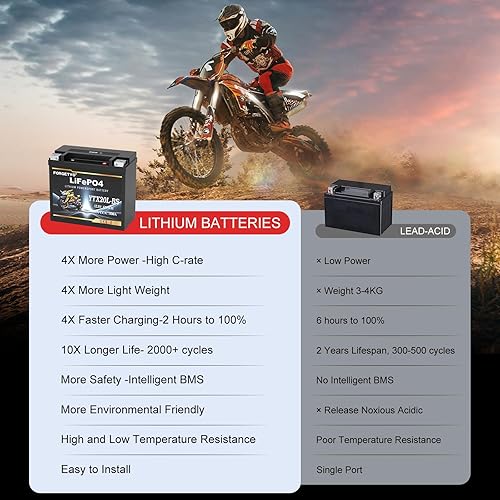 Miniatura 3 de Batería de litio YTX20L-BS, 850A LiFePO4 para motocicleta, 12V 12AH ATV, UTV, Jet Ski, 4 ruedas, moto de nieve, tractor, generador y batería para