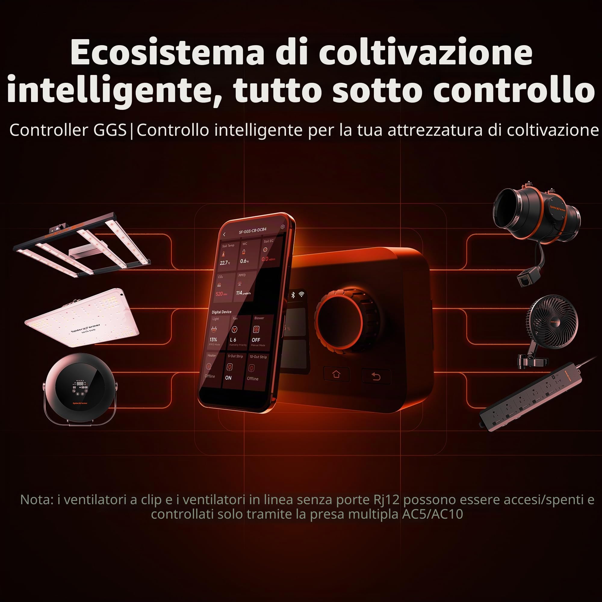 Spider Farmer Set di controller GGS, controller ambientale intelligente, sensore di temperatura, umidità e luce e adattatore, ideale per il sistema di gestione automatica del ciclo di crescita indoor