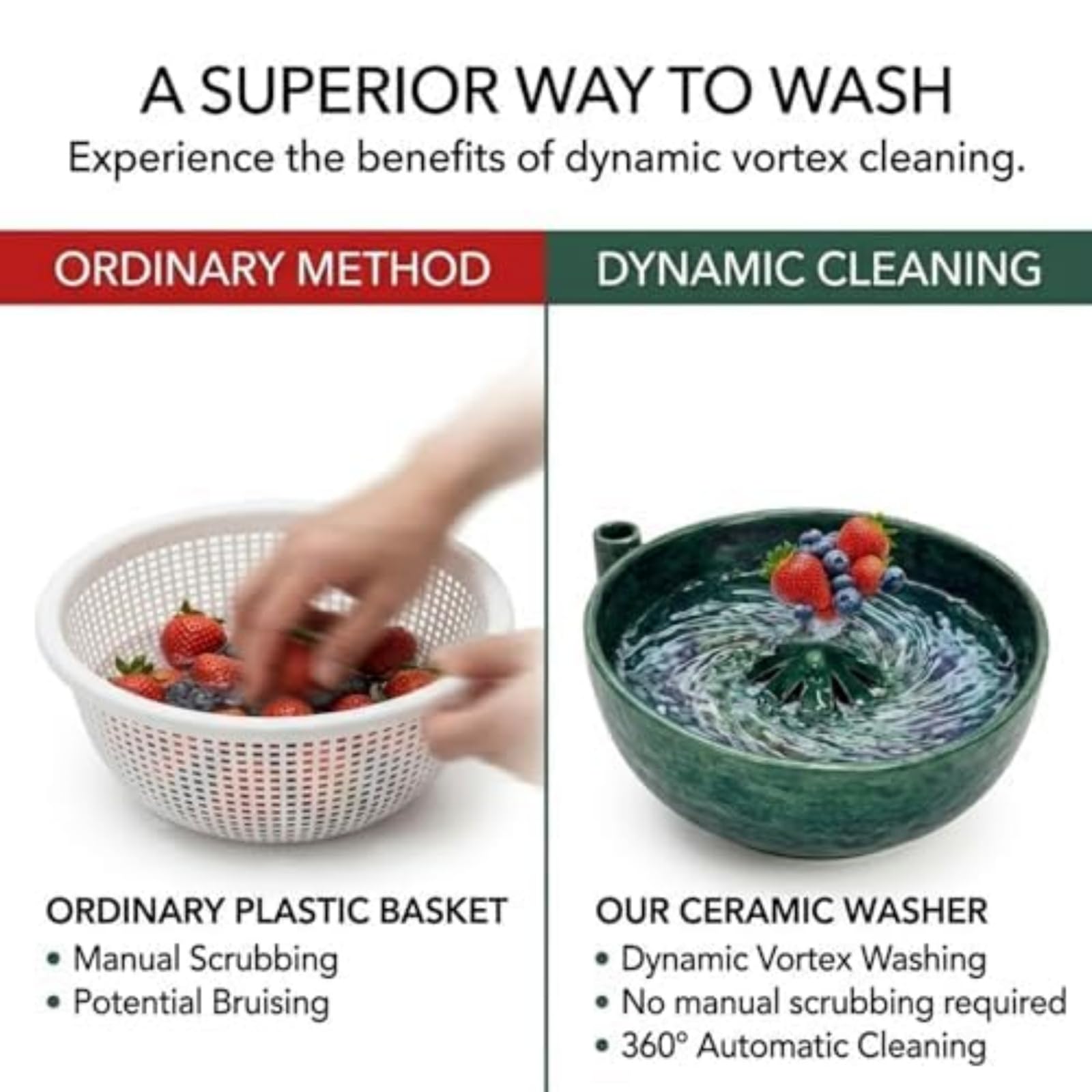 Auto-spinning Berry Lavaggio Ciotola in Ceramica, Lavatrice Multiuso Di Frutta E Verdura Con Drenaggio, Colander Cucina Multiuso, Per Pulizia Rapida Utensile Da Cucina (1pcs)