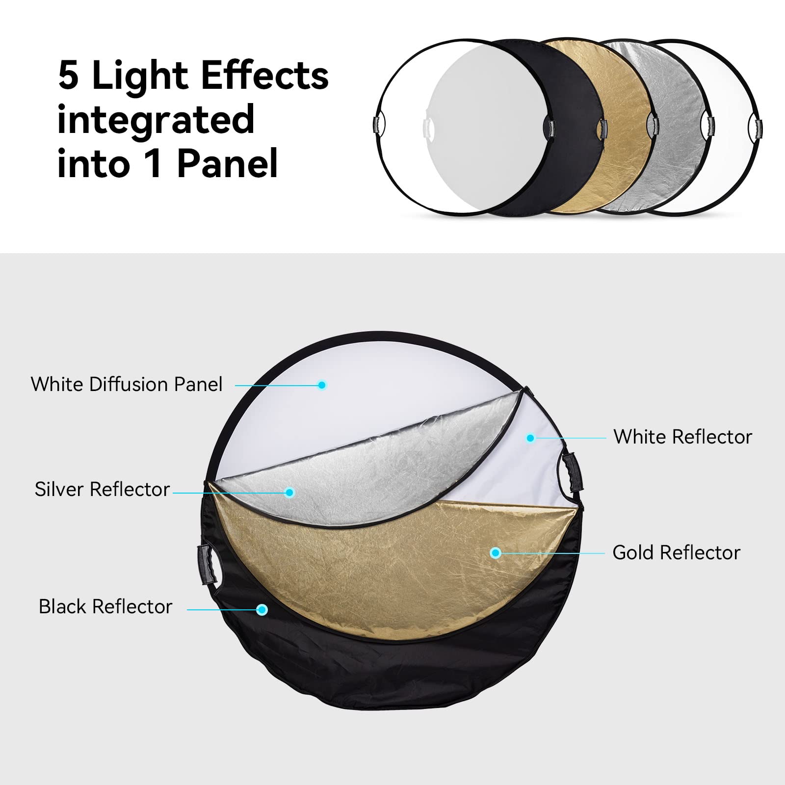 SMALLRIG Riflettore Fotografico 32" 80 cm con Manici Riflettore di Luce Circolare Pieghevole 5 in 1, Traslucido, Argento, Oro, Bianco e Nero, con Borsa per il Trasporto - 4129