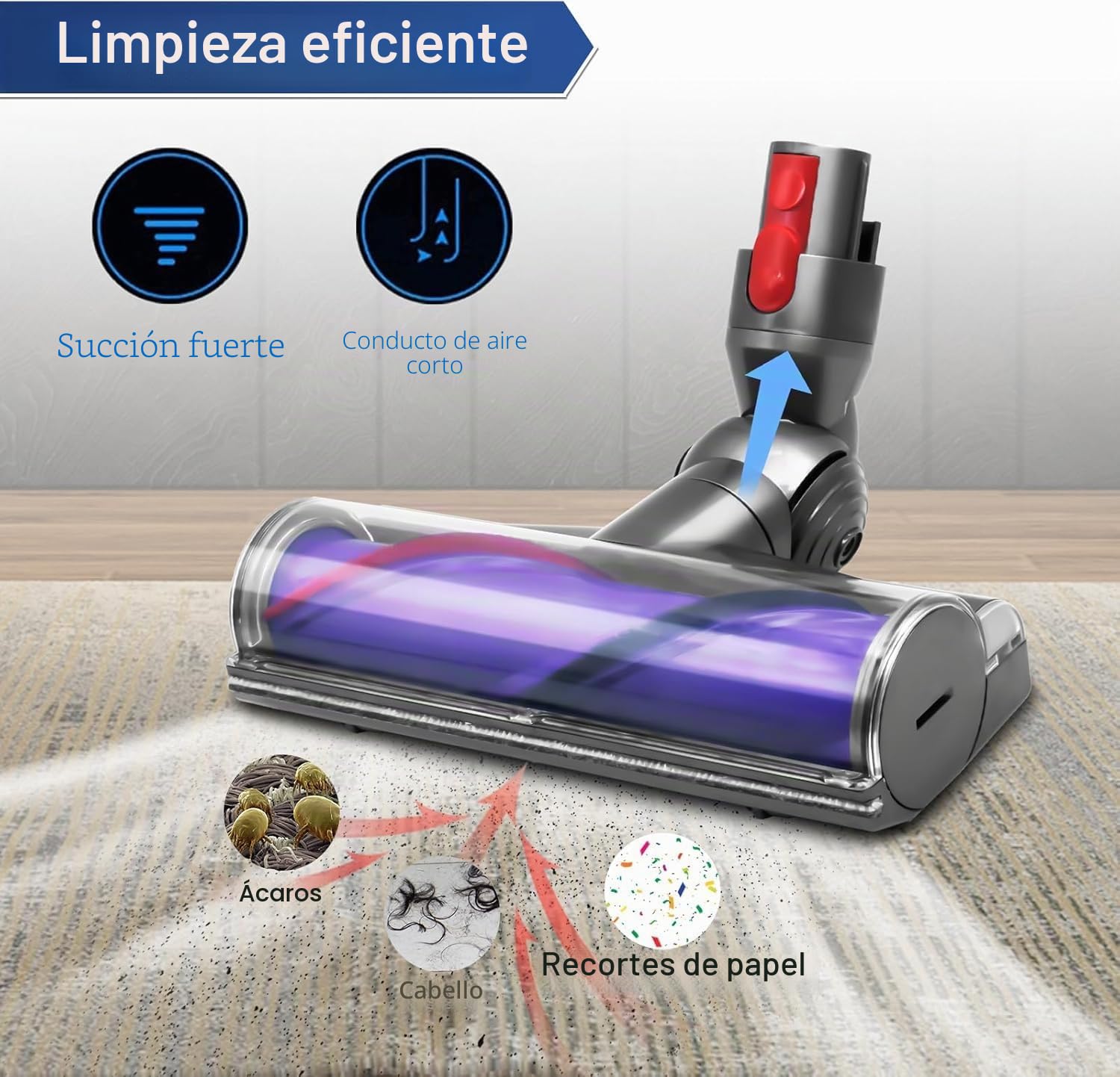 Cabezal de Cepillo Eléctrico para Dyson V7 V8 V10 V11 V15 SV10 SV11 SV12 SV14 Motorhead, Pieza de Repuesto para Cepillo Giratorio, Compatible con Alfombras y Suelos Duros