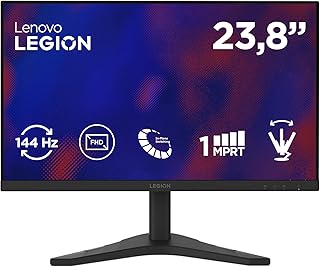 Monitor de Monitorização de Produtividade