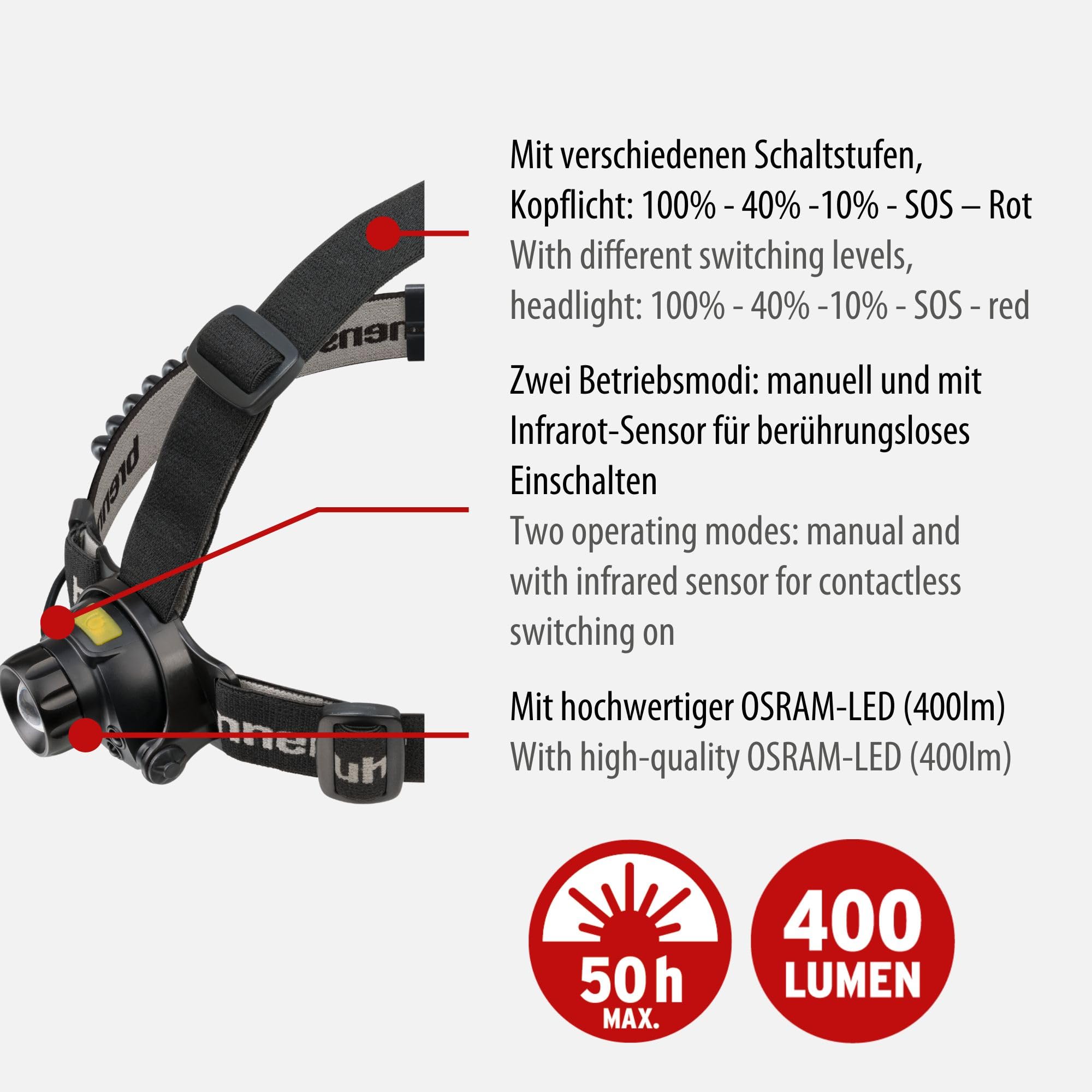 Brennenstuhl LuxPremium LED Battery Sensor Head Torch SL 400 AF / Rechargeable Headlamp With Sensor (Headlamp USB With Red Light For Outdoor Use IP44, With OSRAM LED, 400 Lm, Up To 50