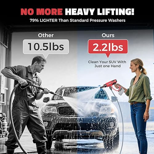 Miniatura 6 de Lavadora a presión inalámbrica compatible con batería Milwaukee de 20 V, Ecarke 800 PSI Lavadora portátil de mano con boquilla 6 en 1 cañón de
