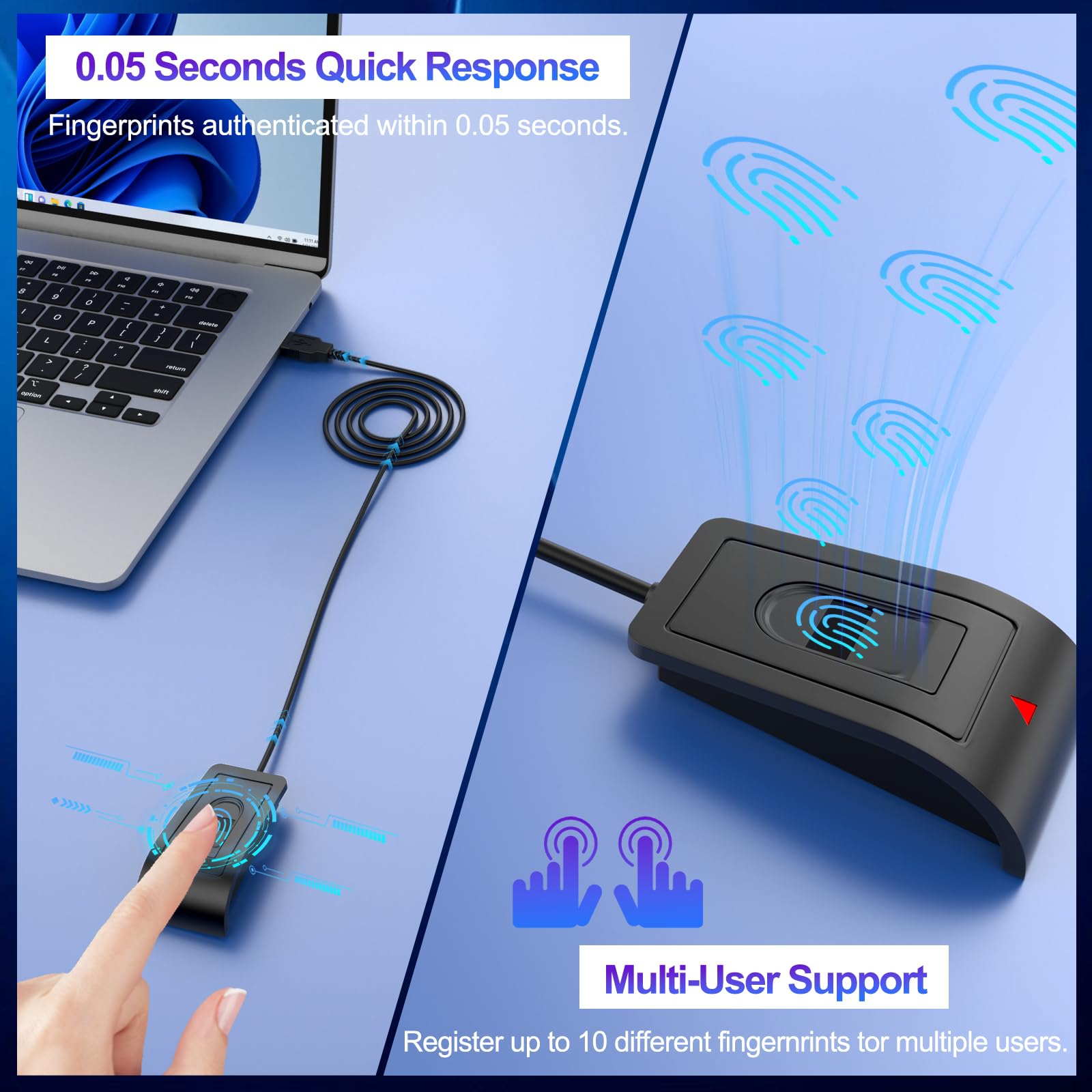 Lecteur d'empreintes digitales USB-A pour Windows 10/11,360 Degrés Tactile Lecteur Empreinte Digitale avec câble d'extension (1,5 m) sans Mot de Passe et chiffrement des fichiers,Plug&Play
