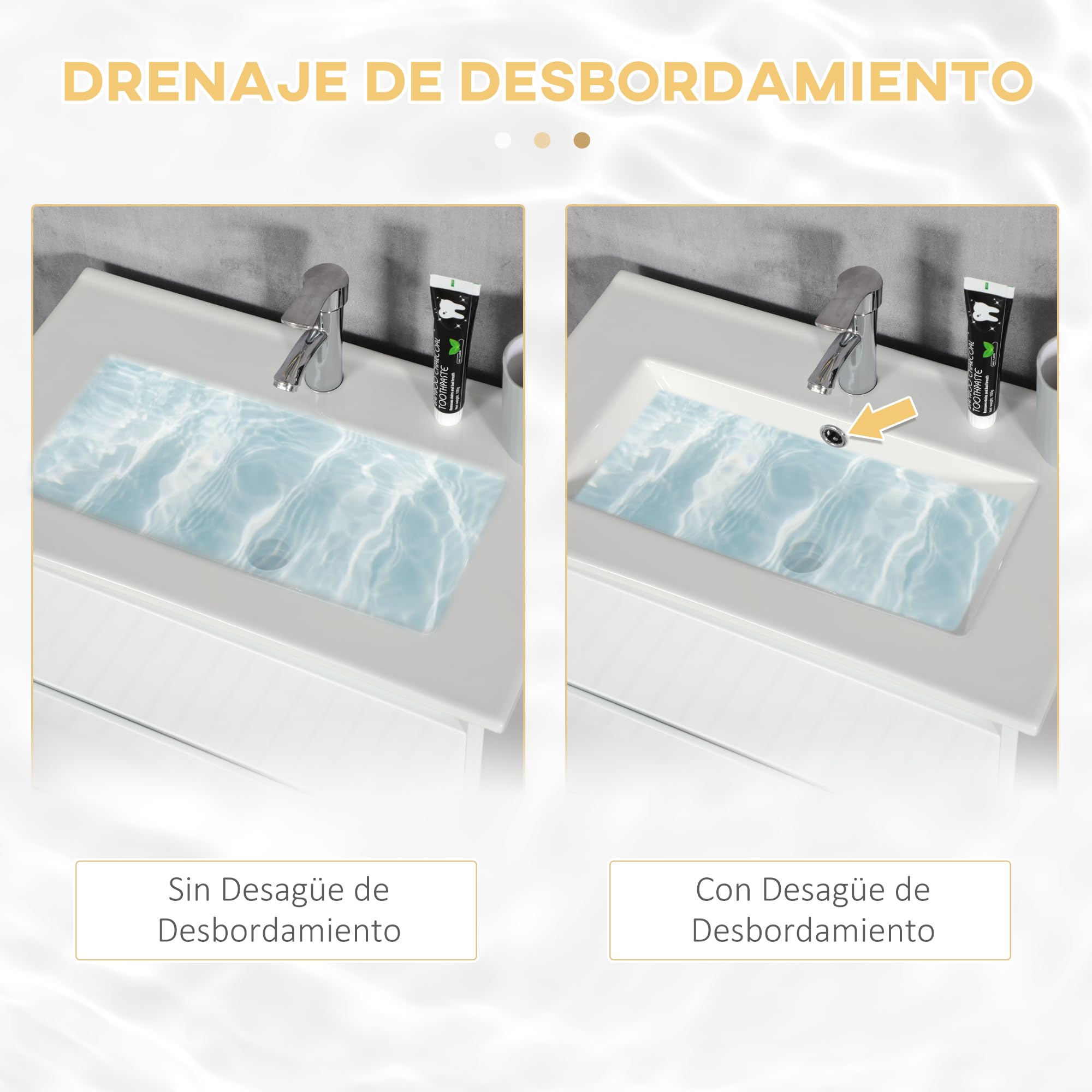 Kleankin Mueble Bajo Lavabo de Baño Con 2 Cajones, Armario de Cerámica Sintética 61x37x88 cm Blanco Brillante