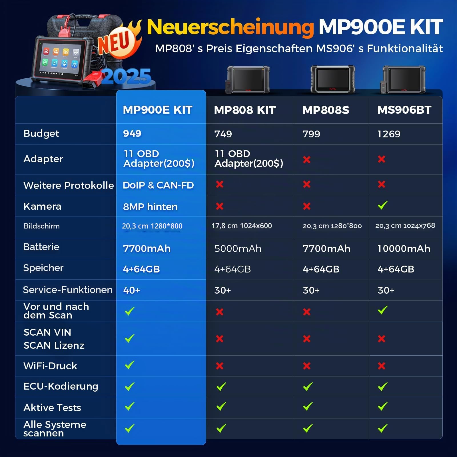 Autel MaxiPRO MP900E KIT OBD2 Diagnosegerät, 2024 Aufstockung von MP808BT KIT/MP808BT Pro/MS906BT w/ 11 Non-OBDII Adapter Kit, DoIP CAN-FD, 40+ Dienst, ECU Kodierung, Bi-Direktionaler Test, FCA SGW