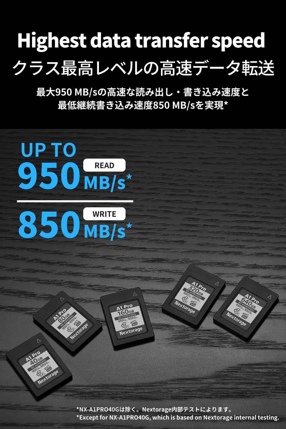 Nextorage Karta CF-Express 2.0 typu A NX-A1SE 1920 GB VPG 200 odczyt 950 MB/s zapis 950 MB/s