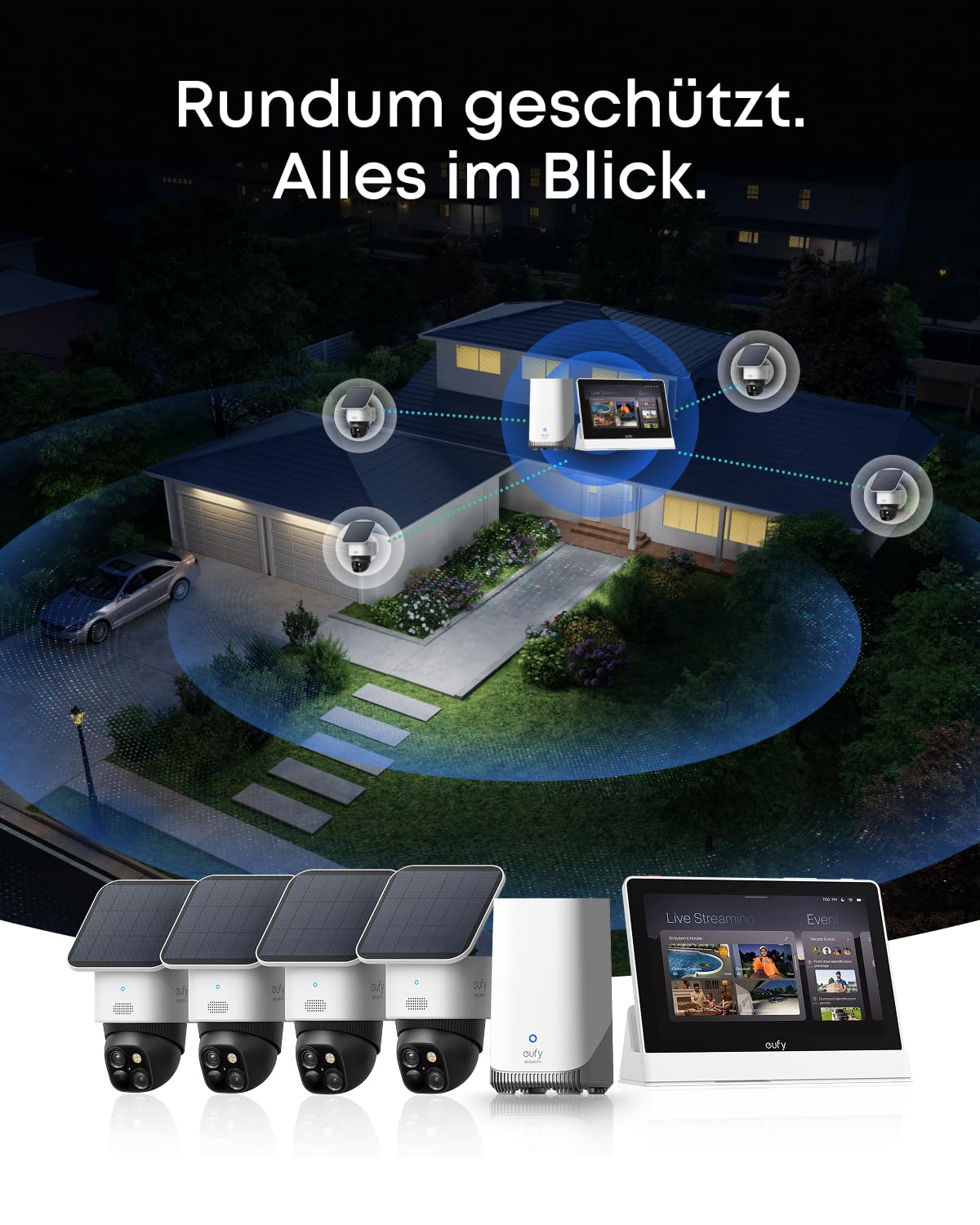 eufy LocalSecure System (Premium‑Lösung)