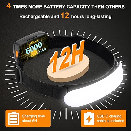 Miniatura 3 de MAX188 Pro - Linterna LED para faros delanteros, linterna principal, 7 modos IPX7 agua 90 ajustable de 90, faros delanteros para adultos, trabajo,