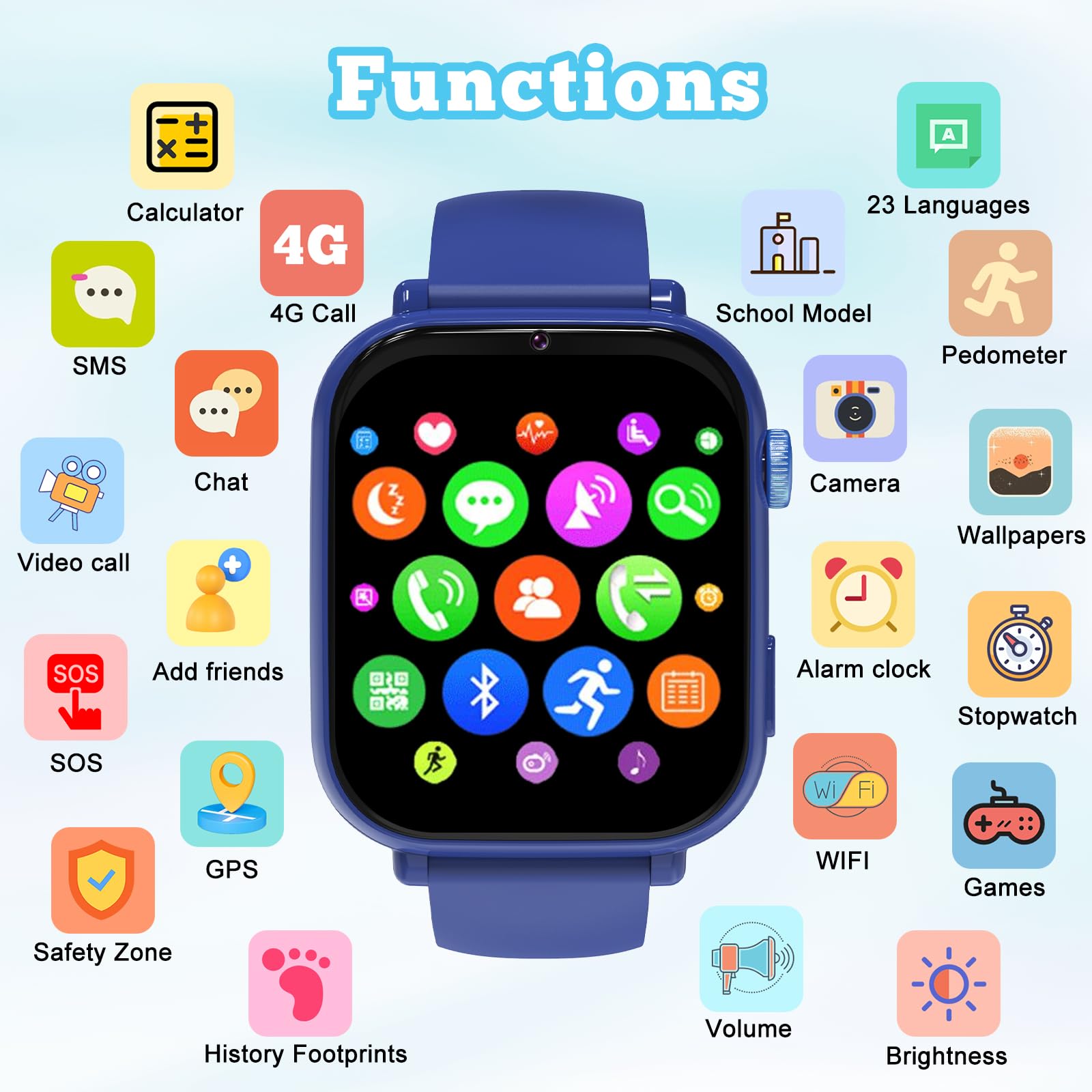 Smartwatch Bambini GPS 4G, Orologio Intelligente con Telefono, Videochiamata, Chat, SOS, Sveglia, Contapassi, Camera, Modalità Classe, Gioco, Smart Watch per Ragazza e Ragazzo 4-12 Anni Regalo, Blu