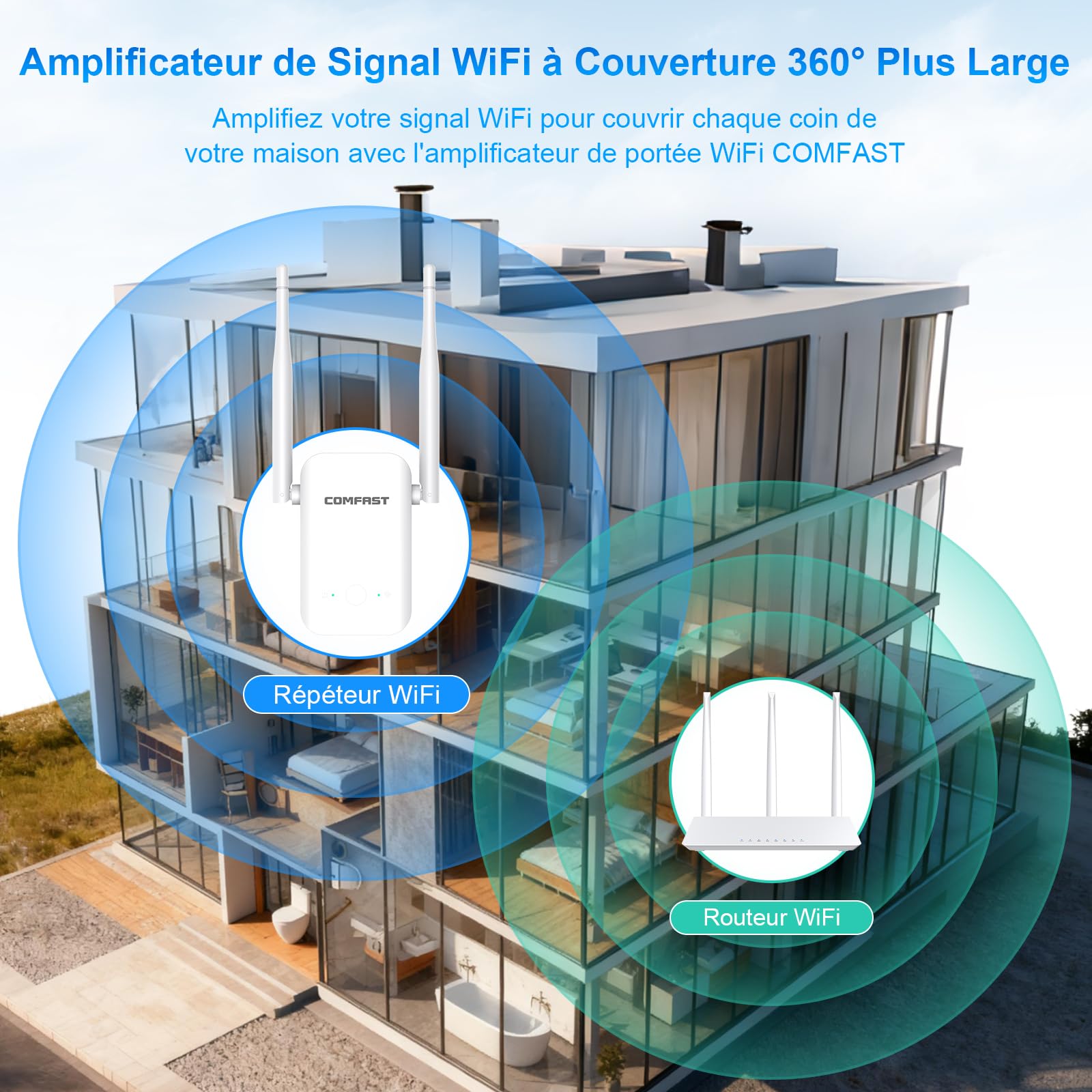 COMFAST - Repetidor WiFi potente, N300 Mbps Amplificador WiFi 2.4GHz | Repetidor WiFi Potente inalámbrico con antenas, WPS, Extender WiFi Compatible con todas las cajas de Internet