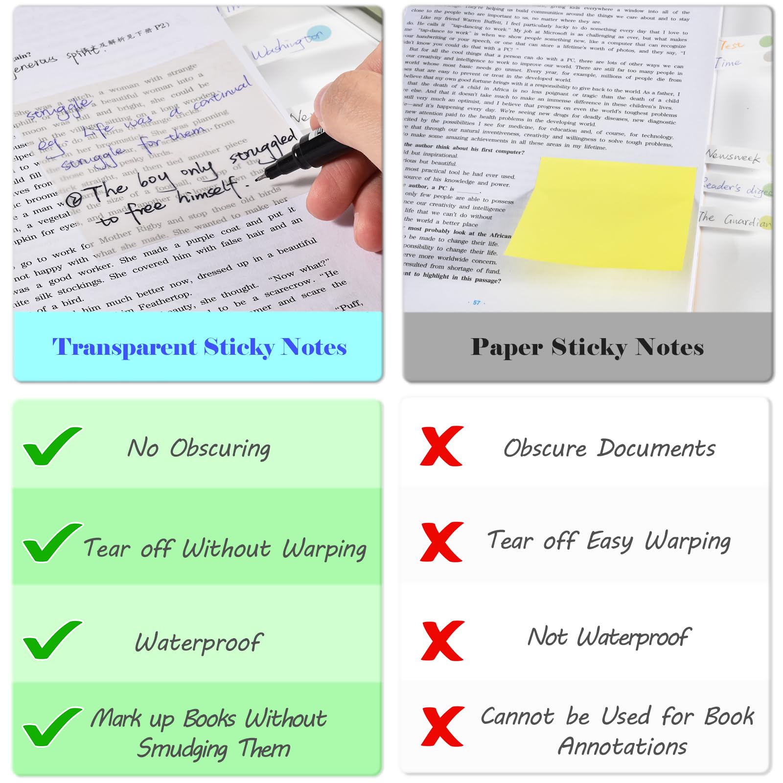 BAYTORY 1610 Blatt Transparente Haftnotizen mit Textmarker-Klebeband, transparent, wasserdicht, 7,6 x 7,6 cm, durchsichtig, Memoblock, selbstklebend, durchscheinend, beschreibbare Index-Tabs zum