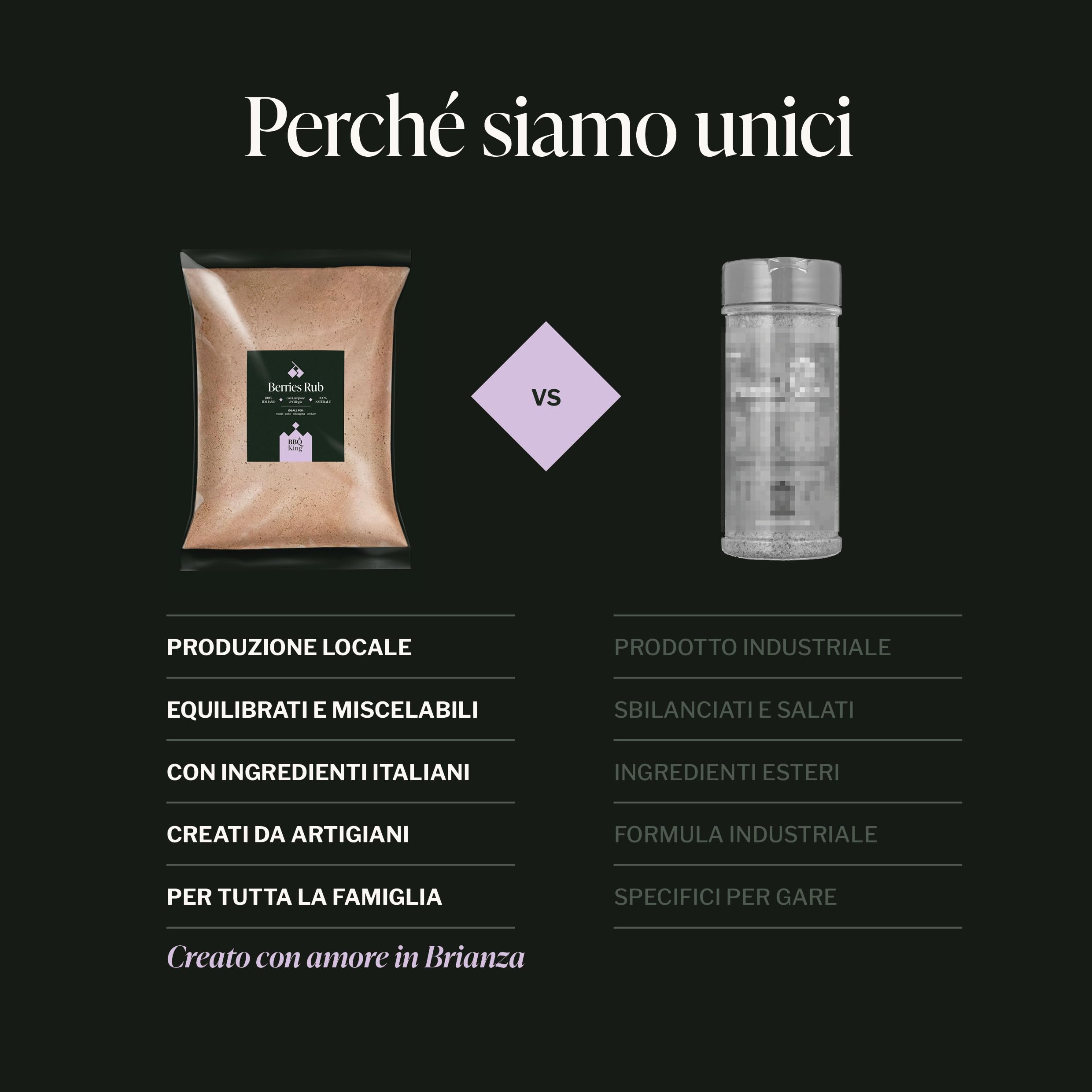 BBQ KING - Berries Rub Confezione da 1Kg, Dry Rub Bbq per Manzo Ideale per Barbecue e Grill, Set Spezie Cucina 100% Made in Italy, Miscela di Spezie per Maiale, Pollo, Selvaggina e Verdure