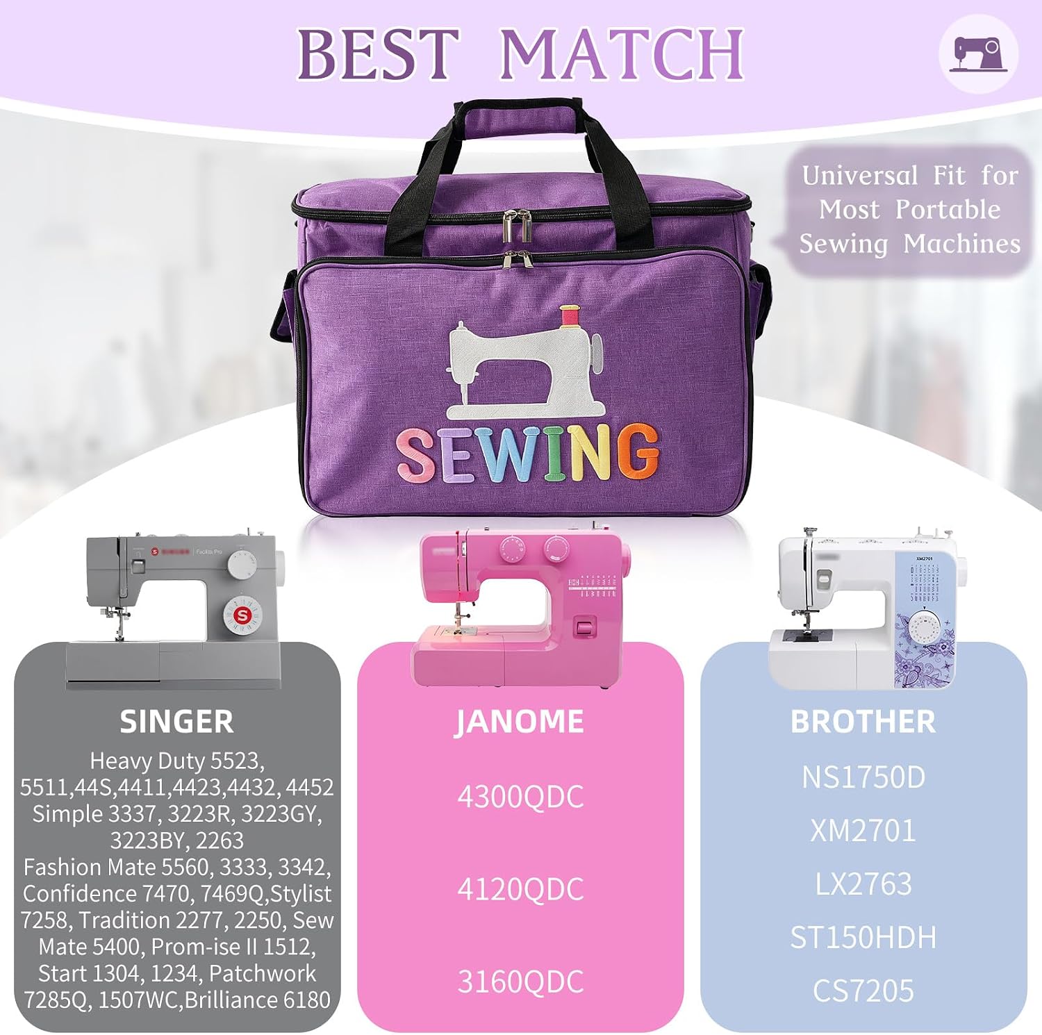 Sewing Machine Case & Sewing Storage Bag - Portable Sewing Organizer Carrying Case with Shoulder Strap for Singer, Brother, Janome Heavy Duty Sewing Machine Accessories Travel - Purple