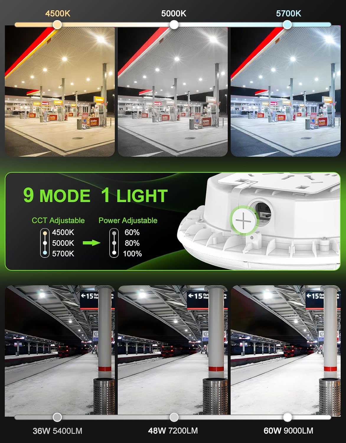 Canopy Lights LED 60W 48W 36W Tunable 4500K 5000K 5700K Selectable with Photocell ETL Listed Round LED Canopy Light Outdoor IP65 Ideal for Garage Carport Gas Station Underpass - Image 2