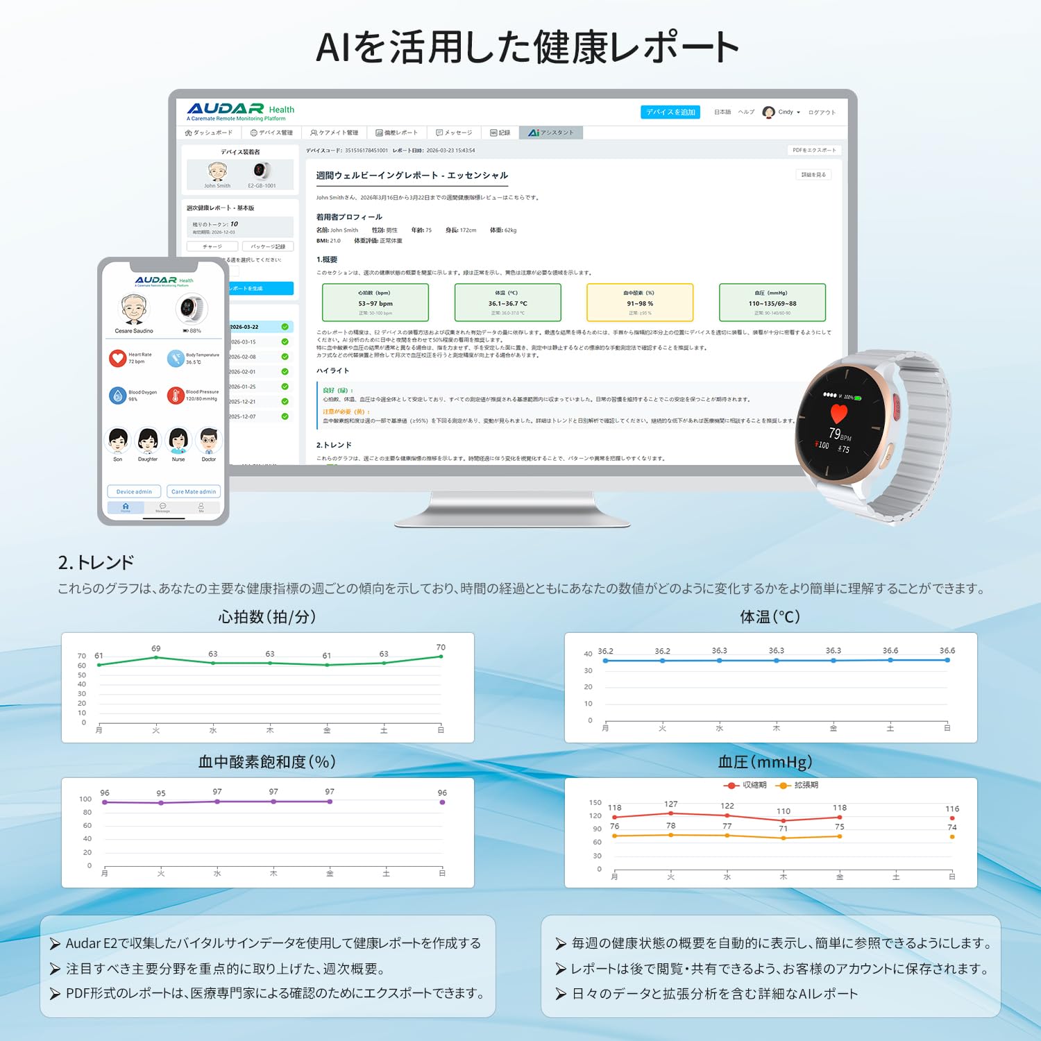 August シニアスマートウォッチ Audar E2サムネイル4