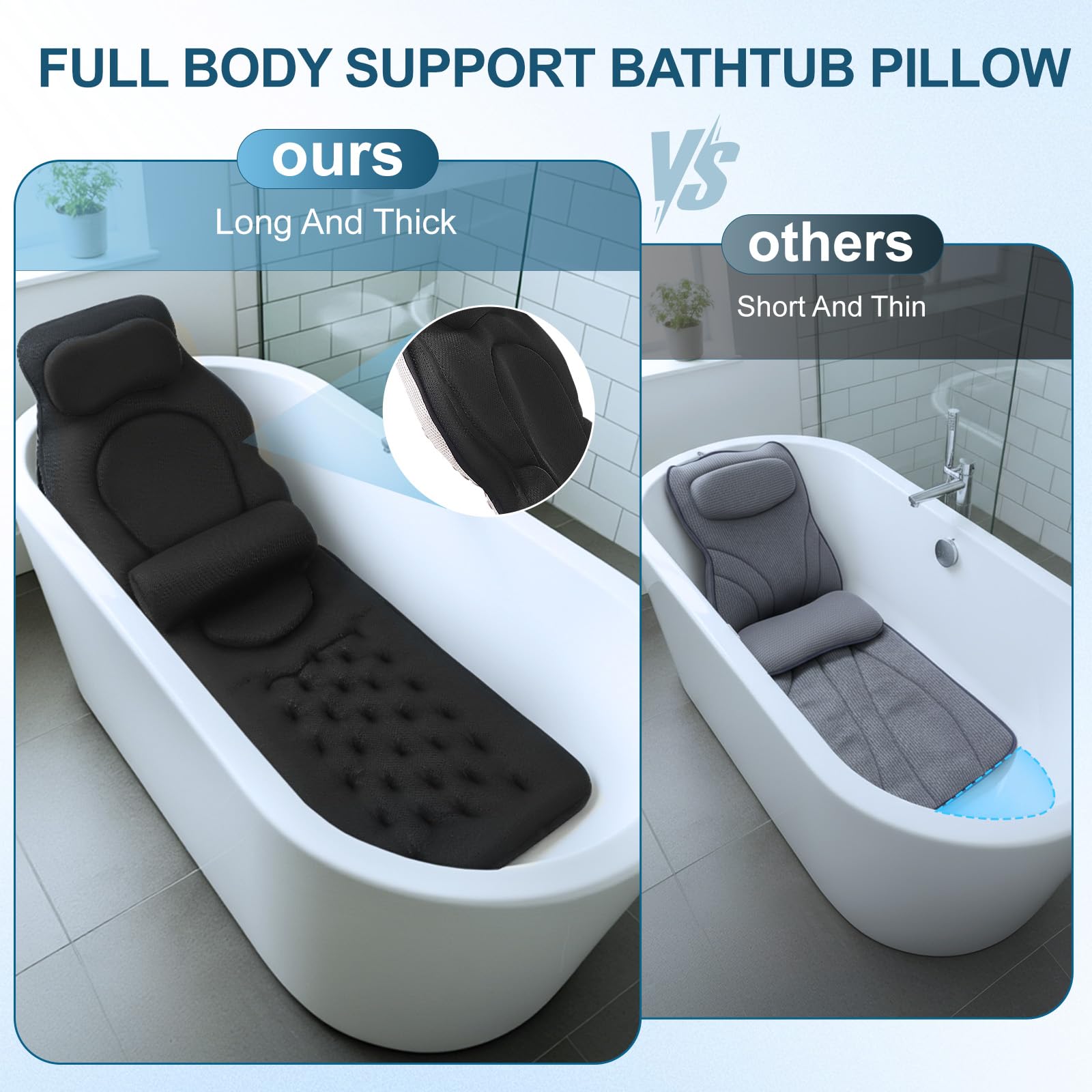 Badewannenkissen Ganzkörper 138x45 cm - Schnelltrocknendes Badekissen mit Kopf- & Rückenpolster - Hautfreundliche Badewannenmatte für Standard Whirlpool Freistehende Wannen