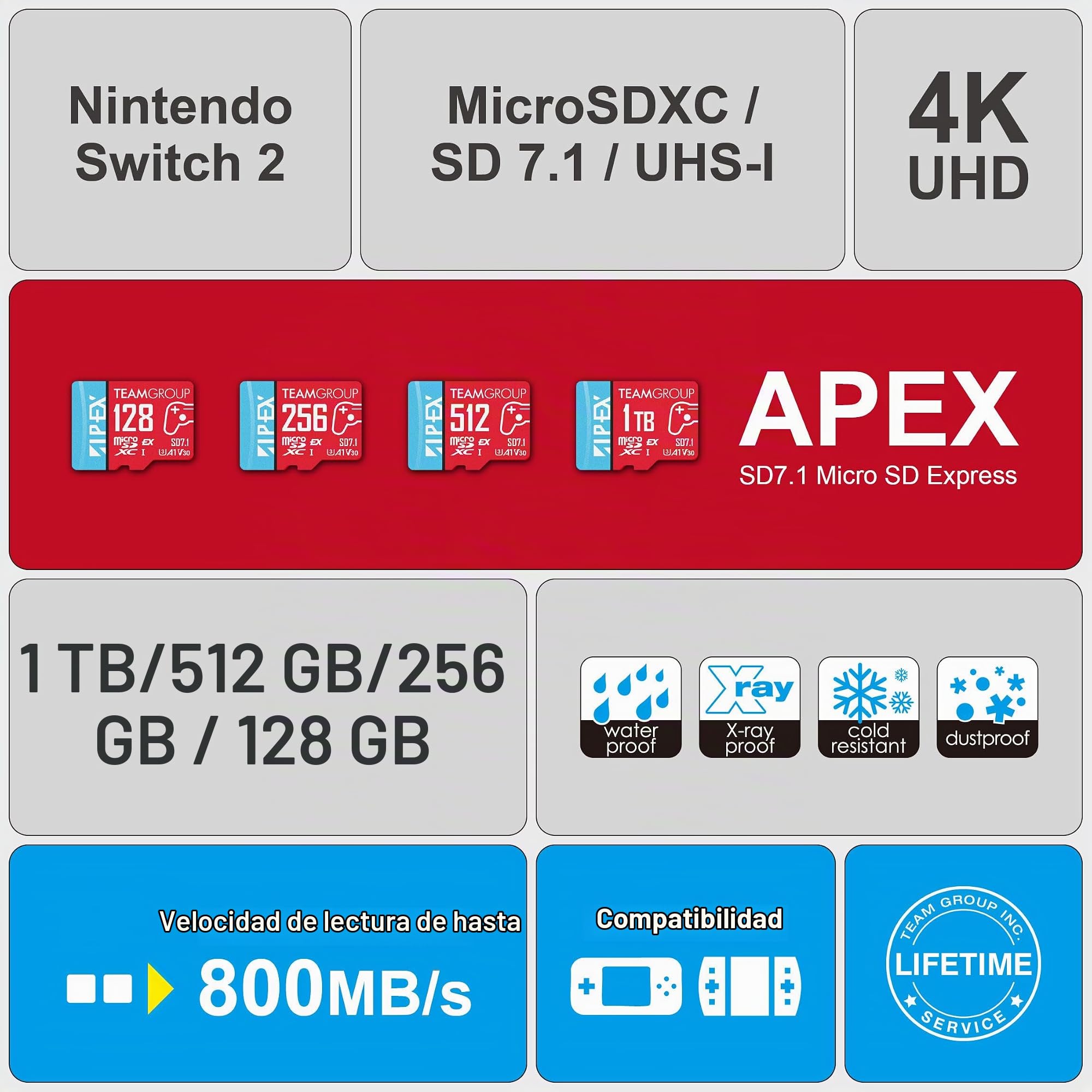 TEAMGROUP Apex - Tarjeta microSD Express de 512 GB, Tarjeta de Memoria microSDXC U3 A1 V30 R/W hasta 800/700 MB/s, Compatible con Nintendo Switch2, Compatible con UHS-I, con Adaptador