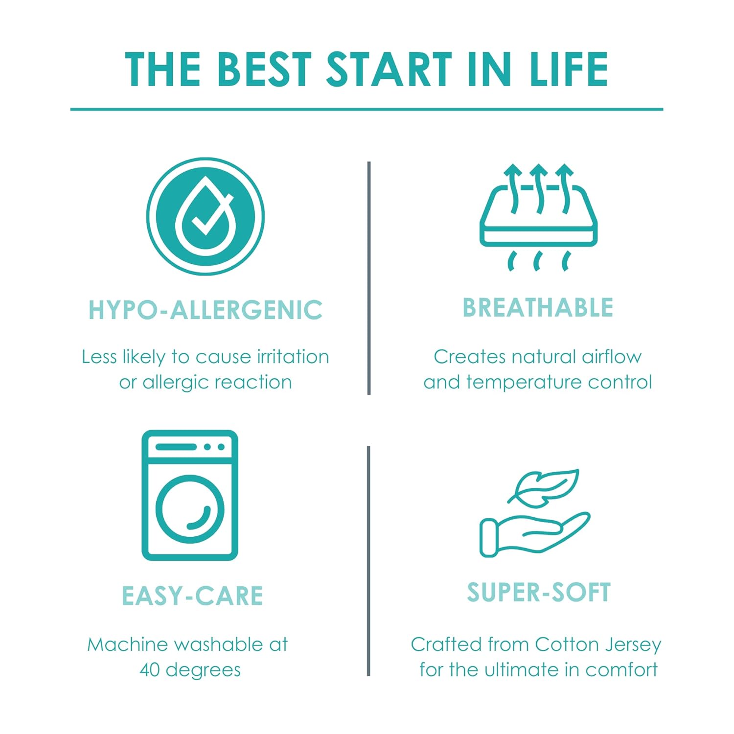 Baby - 2 x Fitted Cotton Jersey Interlock Cot Bed Sheets White CL3029