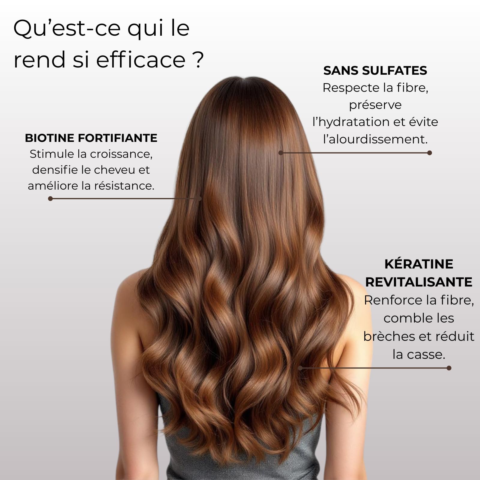 NOÏA HAIR – Coffret Duo Professionnel REMEDY – Shampoing + Masque – Soin Réparateur Anti-Casse – Kératine & Biotine – Cheveux Abîmés et Fragilisés