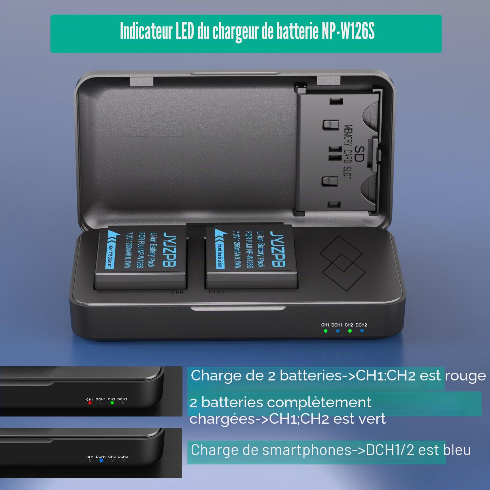 JYJZPB Pack de 2 piles NP-W126S Compatibles avec Fujifilm XM5, X100VI XT30ii XT3 XT2 XT1 A10 XA7 A5 A3 A2 A1 XT20 XT10 XT30 XT100 XT200 Appareils photo Fuji avec chargeur de piles NP-W126