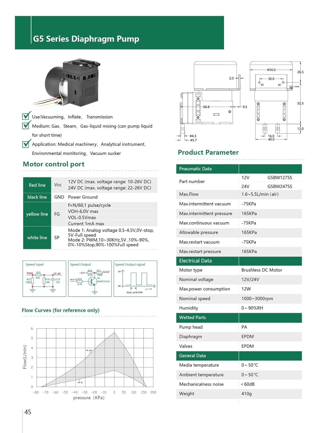 12V G5BW1275S 5.5LPM Flow DC Brushless -75KPa Vacuum Pump 165KPa Pressure Pump Diaphragm Air Pump 1Pcs