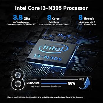 Beelink EQ12 PRO 16GB DDR5 12世代 i3 N305 Beelink Mini PC EQ12 Pro, Intel Core i3 N305 Procesor