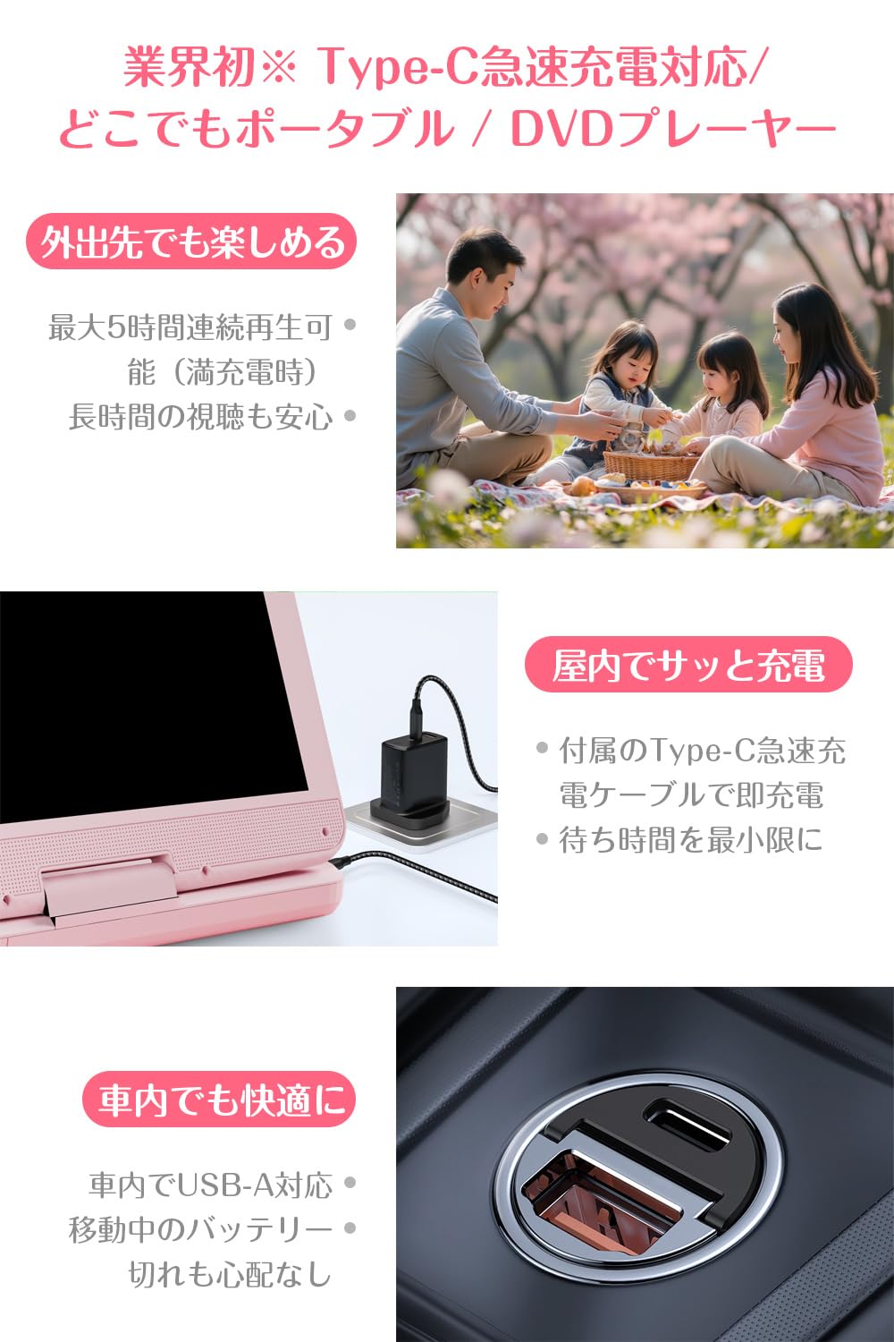 Amazon.co.jp: ポータブルDVDプレーヤー 【業界初Type-C急速充電