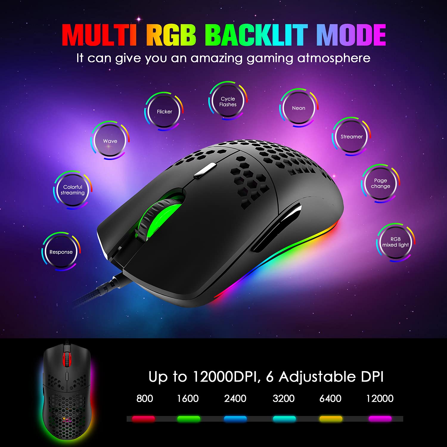 Lexonelec MK14-65 Percent Kompakt Pc Mac Gaming Maus Und Tastatur Set Mit Kabel RGB Handballenauflage Typ C Gamer Tastaturen Ergonomische 12000 DPI Beleuchtung Led Maus - Roter Schalter