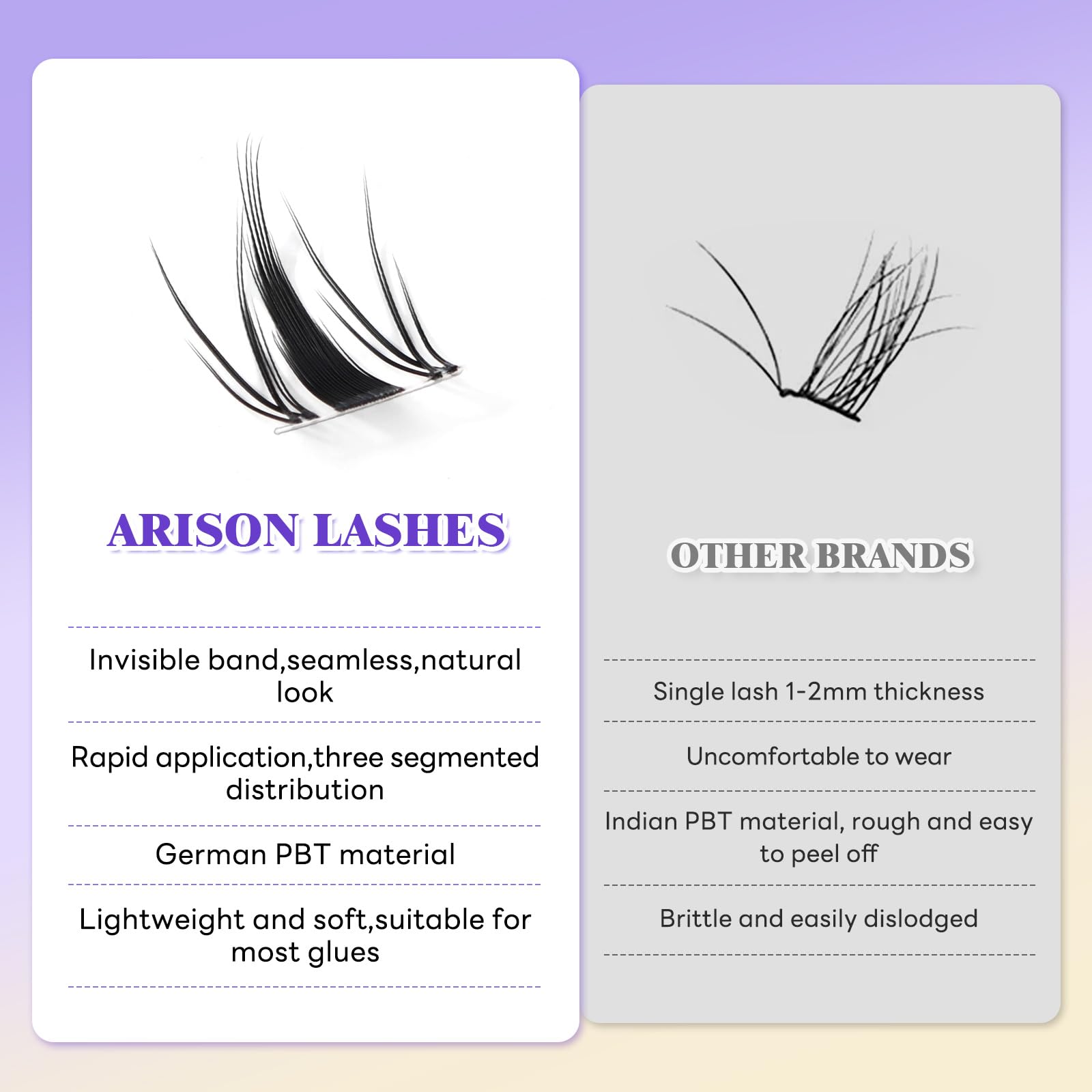 Arison Lashes Manga Fairy Lashes Cluster indywidualne rzęsy Anime przedłużenie rzęs, kolczaste rzęsy, Cosplay DIY (Anime D-9-16Mix)