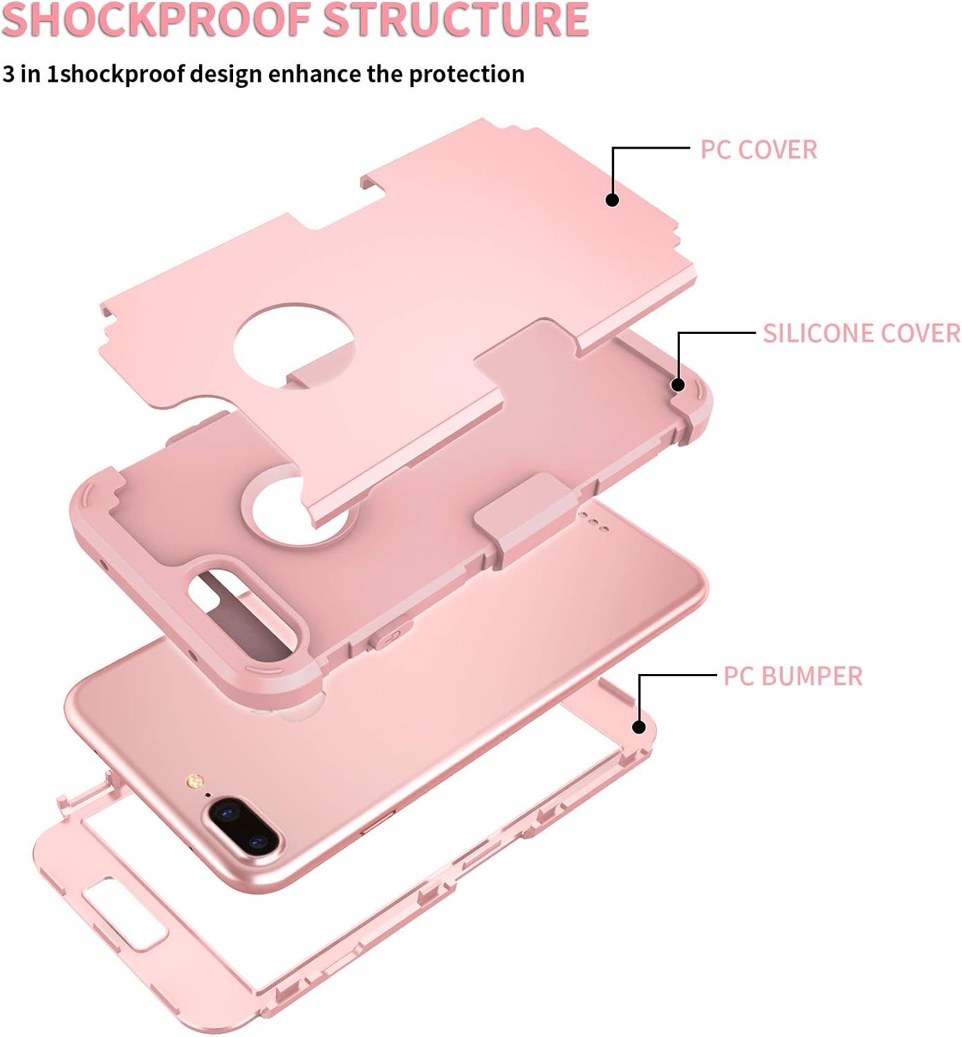 Petocase Compatible iPhone 8 Plus Case, Heavy Duty Slim Shockproof Drop Protection 3 in 1 Hybrid Hard PC Covers Soft Rubber Bumper Protective Case for iPhone 8 Plus / 7 Plus - Rose Gold