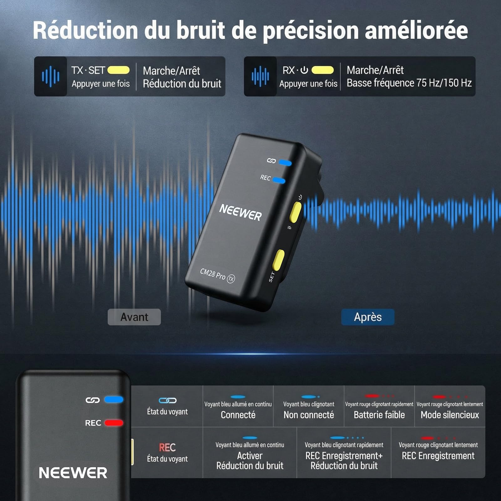 NEEWER CM28 Pro Système de Microphone Cravate sans Fil avec étui de Chargement 48 kHz 16 Bits Audio Non compressé Suppression du Bruit 4 Go de Stockage 9 Heures d'enregistrement