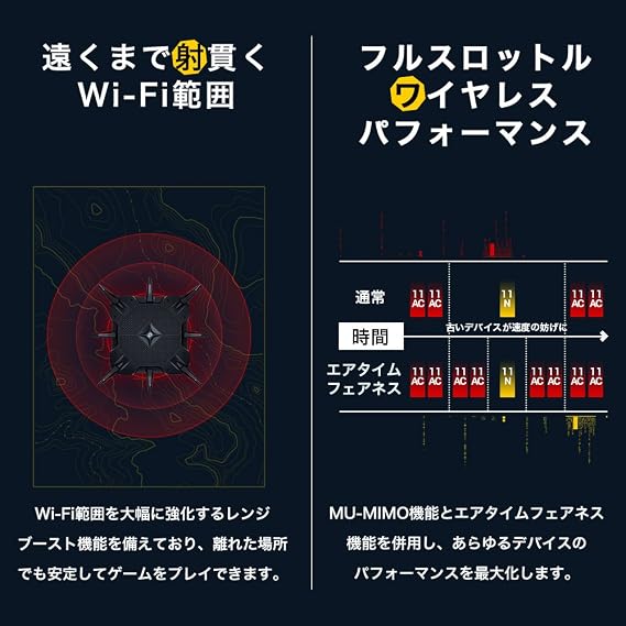 TP-Link WiFi Router Gaming Wireless LAN Router Tri-Band MU-MIMO AC5400 2167 + 2167 + 1000 Mbps Archer C5400X